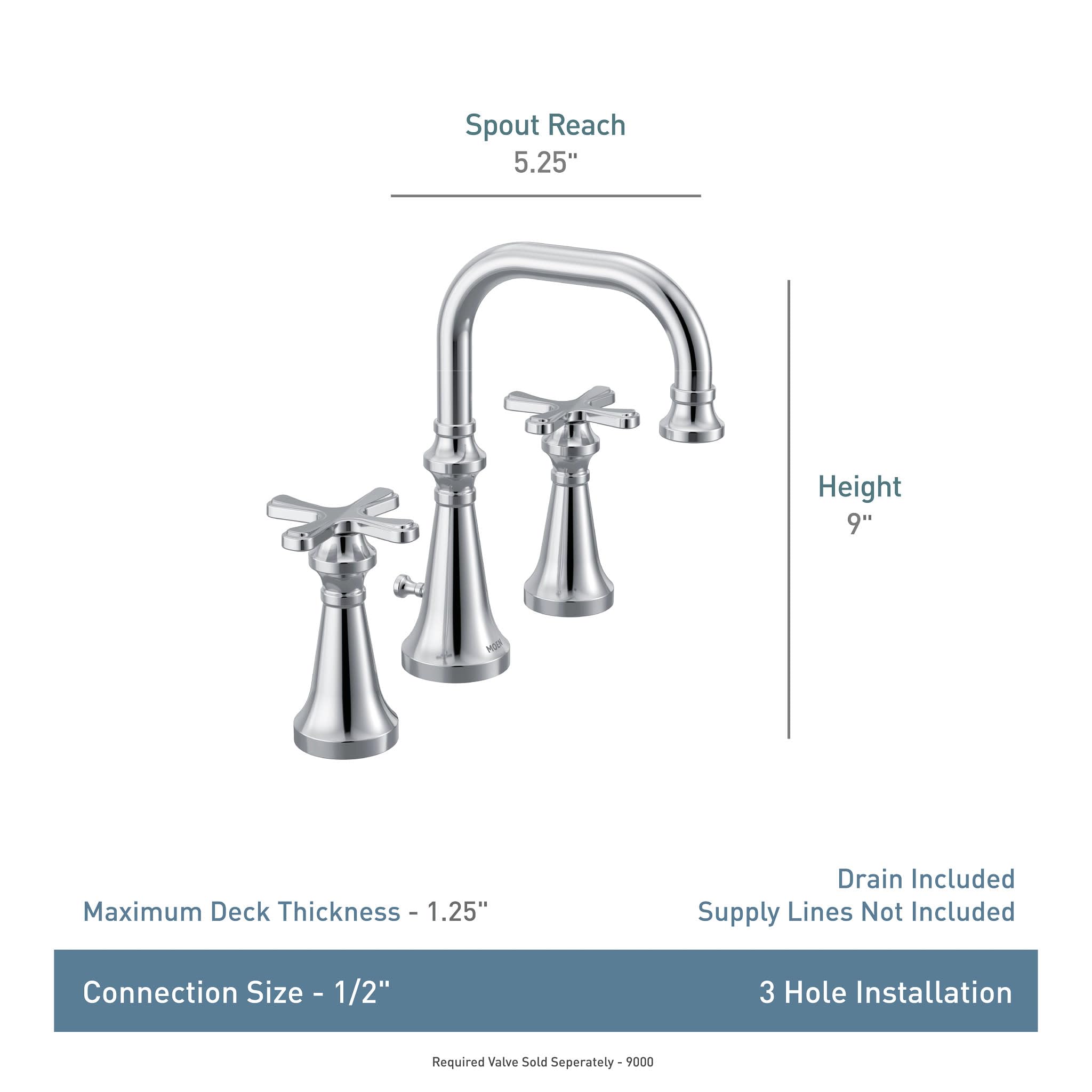 Open Box - Moen TS44105BN - Bathroom Sink Faucets Faucet
