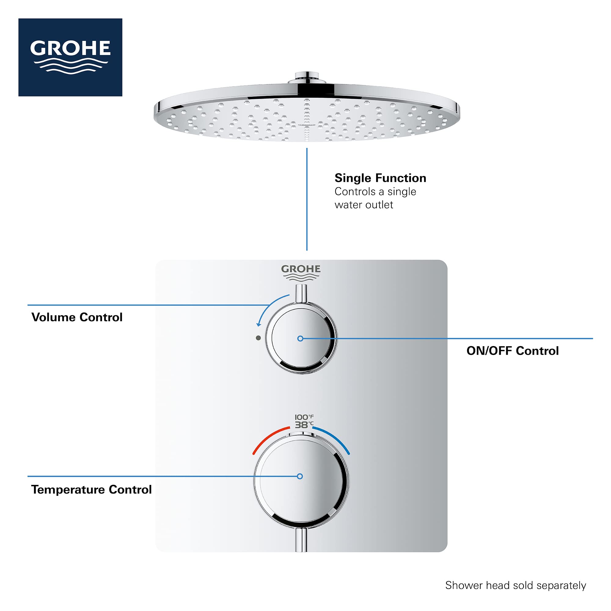 Open Box - Grohe 24110A00 - Valve Trim Only Showers