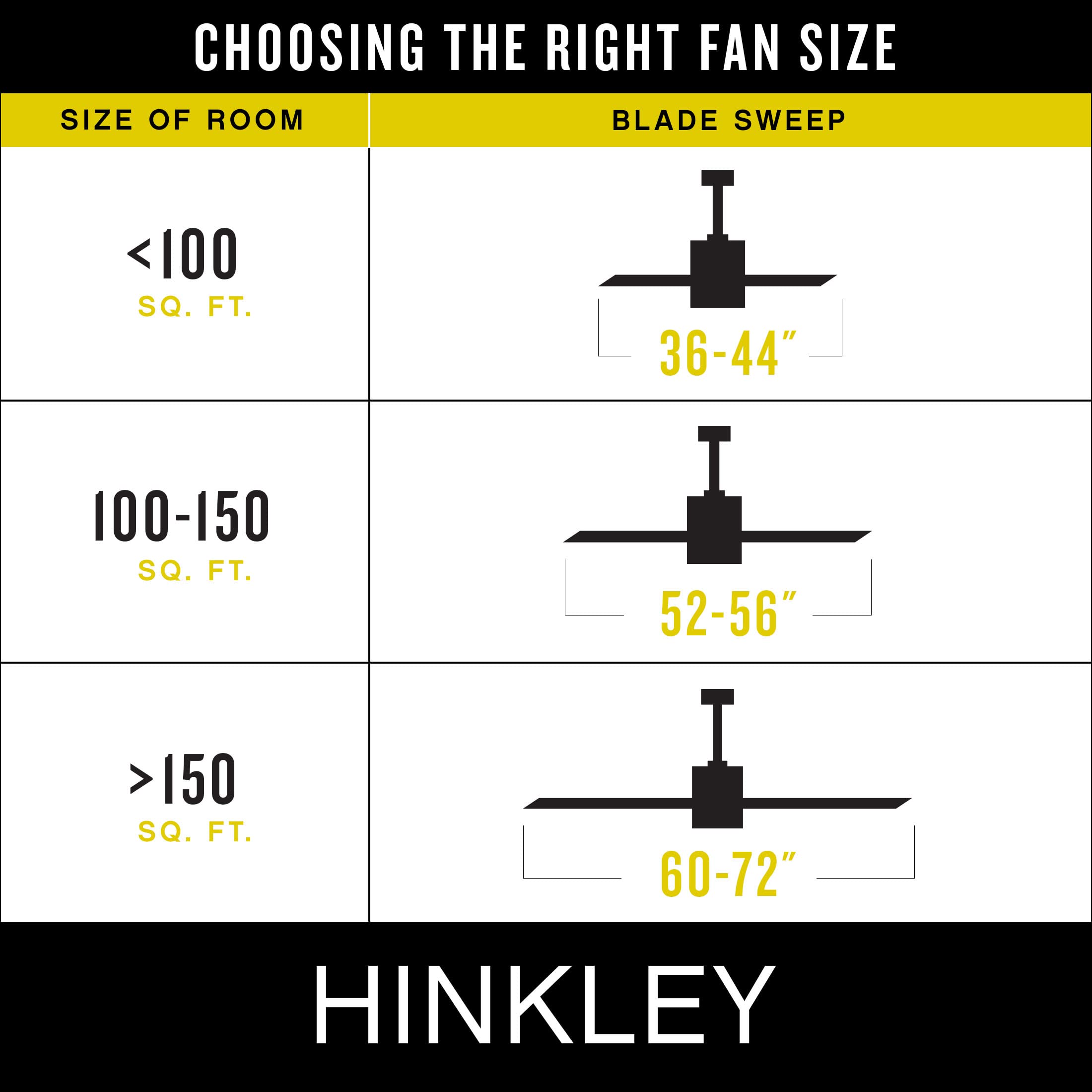 Open Box - Hinkley Lighting 901058FMW-NDD - Ceiling Fans Fans