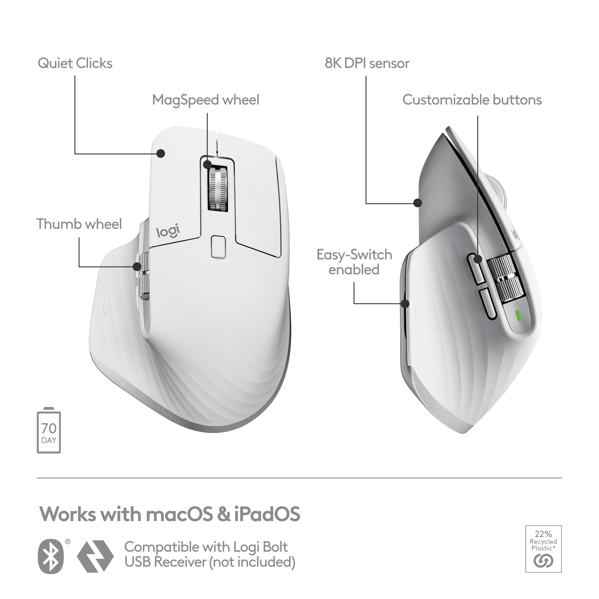 Refurbished - MX Master 3S For Mac Performance Wireless Mouse-PALE GREY-BT-N 910-006570