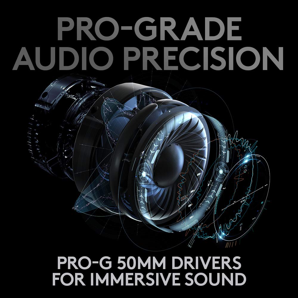 Refurbished - Logitech - G PRO X Wireless Gaming Headset for PC - Black