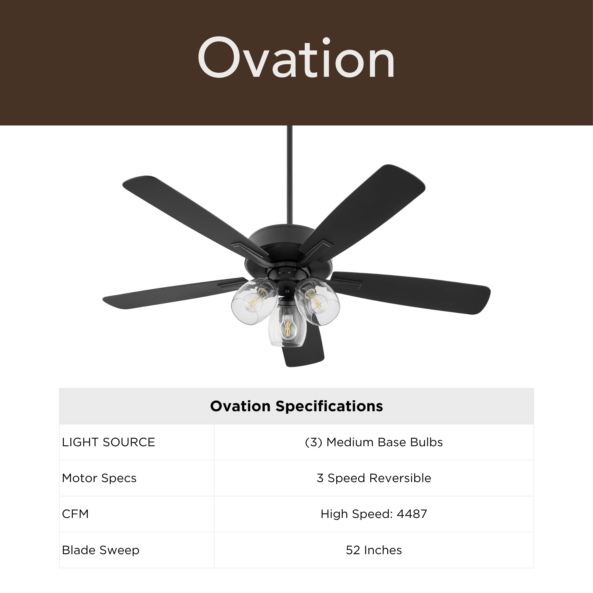 Open Box - Quorum International 4525-03159 - Ceiling Fans Fans