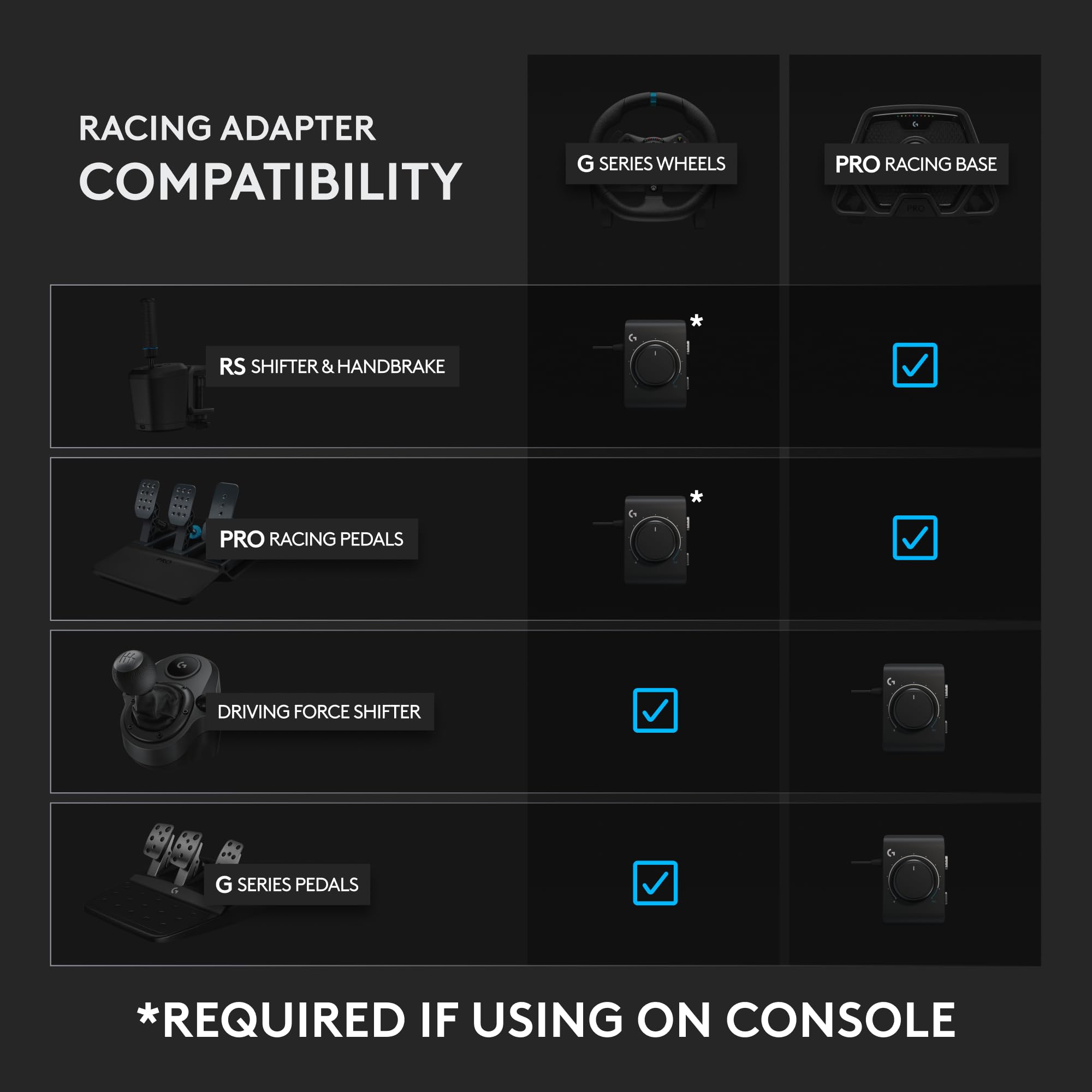 Refurbished - G Racing Adapter-BLACK-USB-N/A-WW-9007