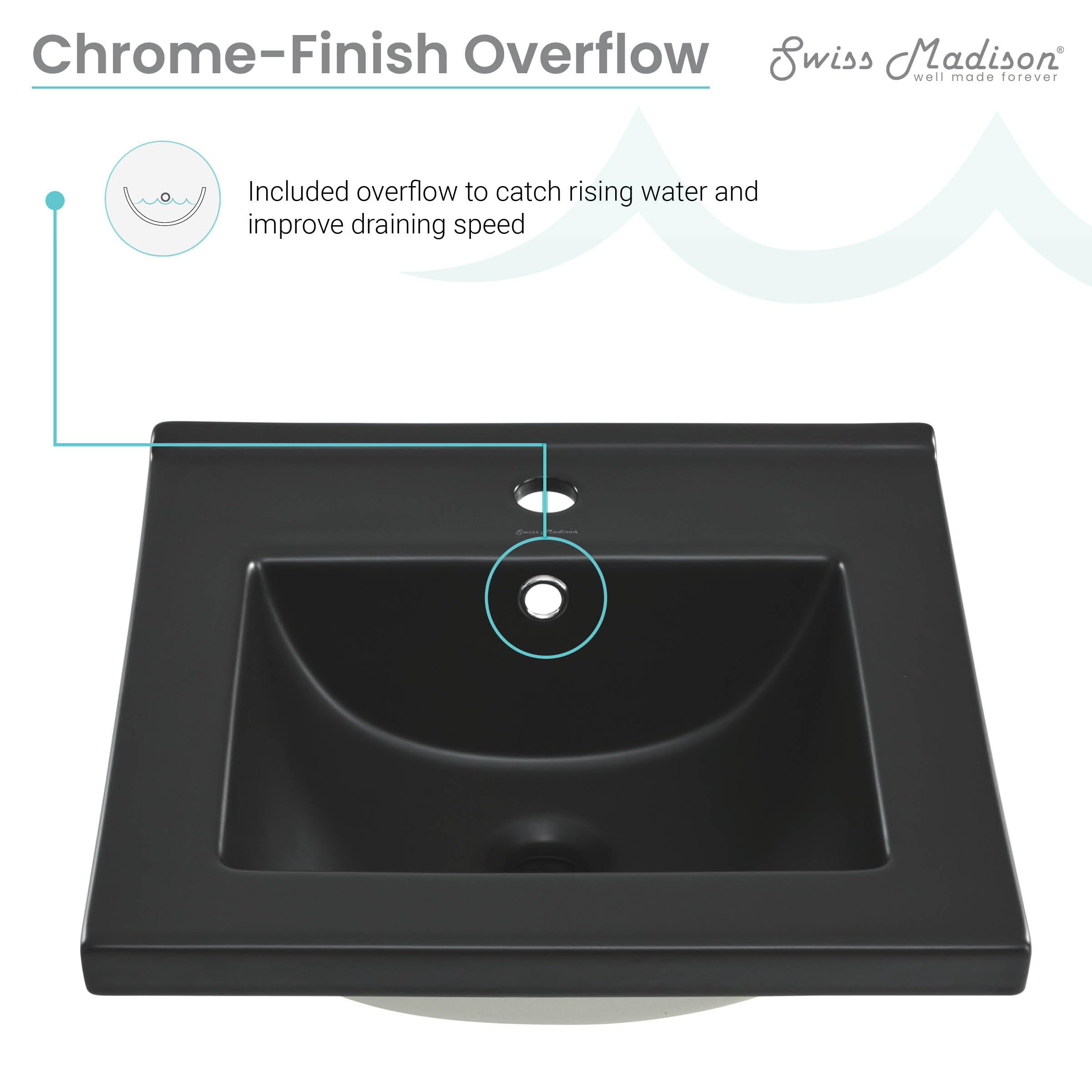 Open Box - Swiss Madison SM-VT319MB - Vanity Tops Bathroom Storage