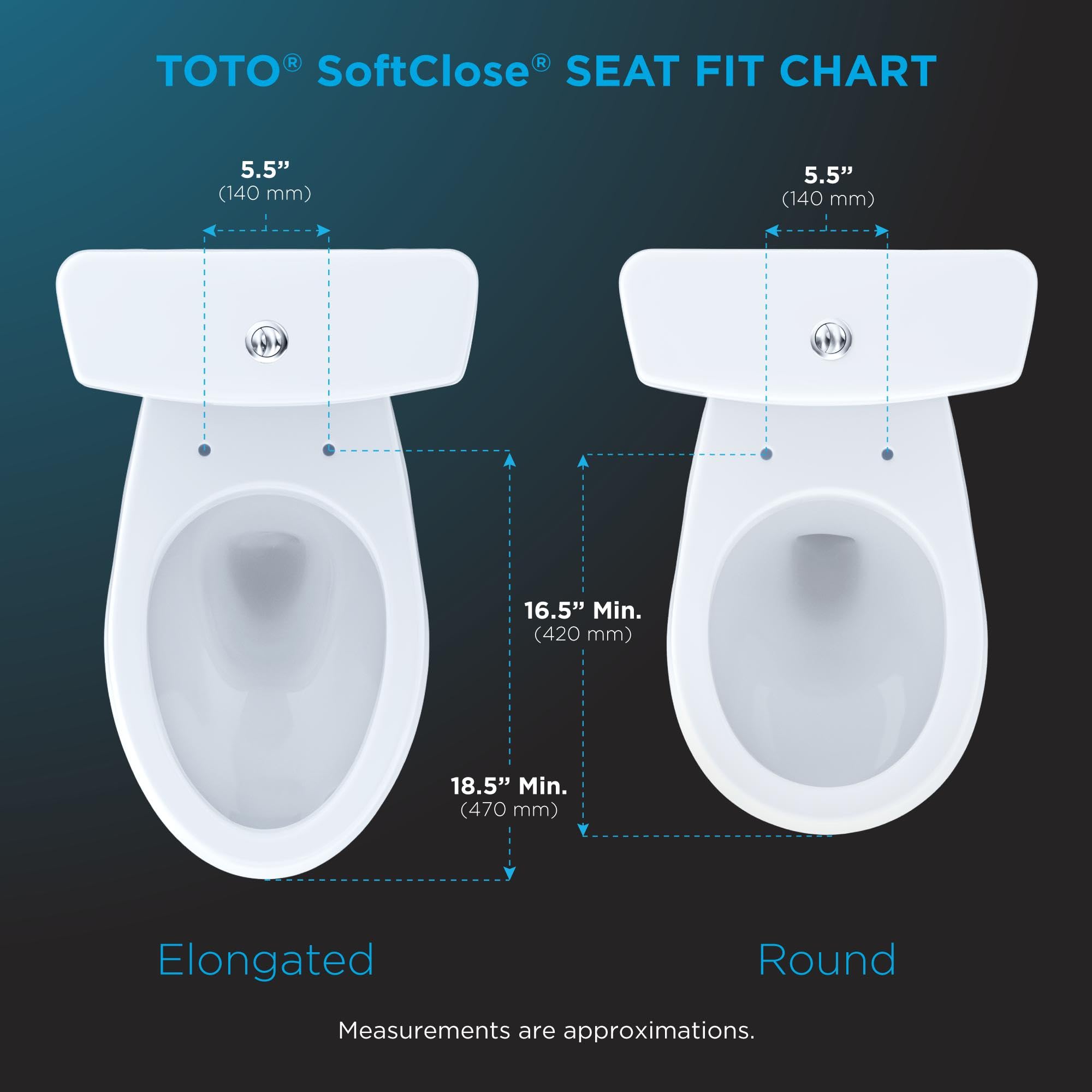 Open Box - Toto SS224#01 Guinevere Elongated Closed-Front Toilet Seat and Lid with SoftClose Technology