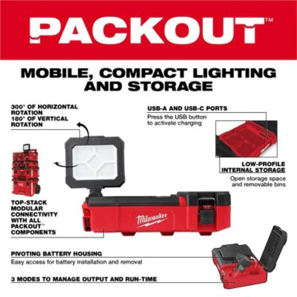 Open Box -  Milwaukee Tool M12 12-Volt Lithium-Ion Cordless PACKOUT Flood Light w/USB Charging Milwaukee ToolBullseye Deals