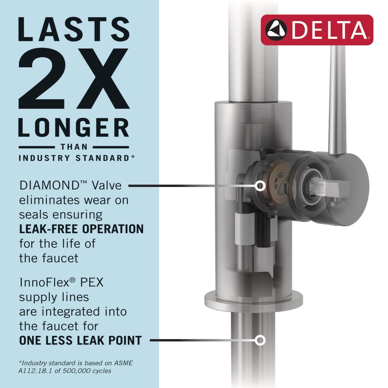 Open Box - Delta 9984-PR-DST - Kitchen Faucet