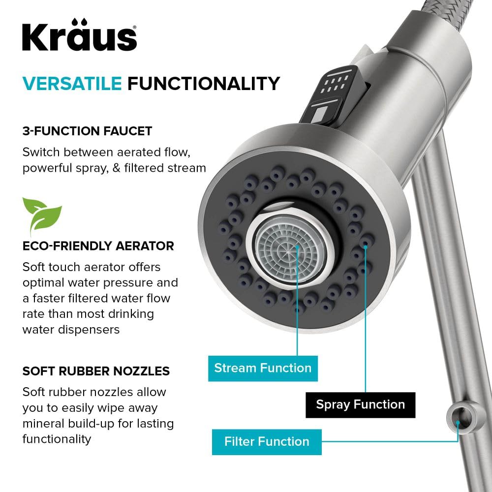 Open Box - Kraus KFF-1610SFS - Kitchen Faucet