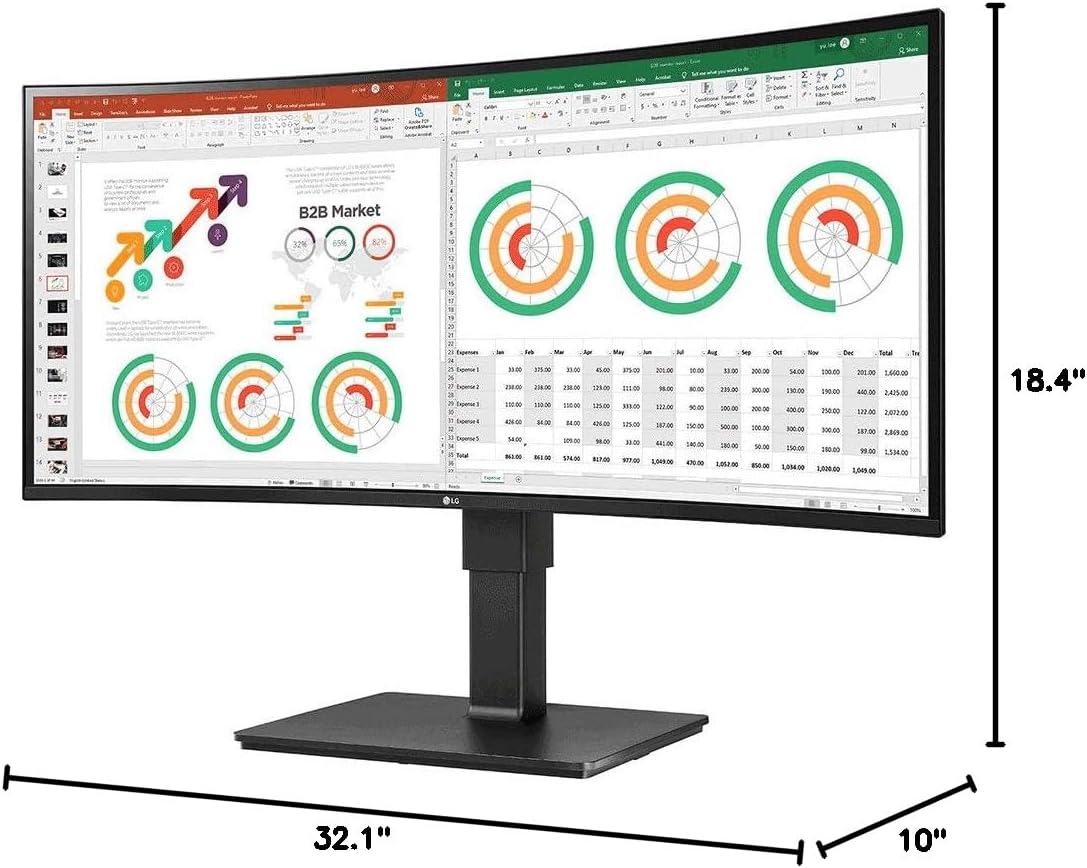 Open Box -  LG 34  IPS UWQHD IPS Monitor 5 ms (GTG) FreeSync (AMD Adaptive Sync) 3440 x 1440 (2K) HDMI  DisplayPort  USB  Audio Flat Panel 34BN770-B