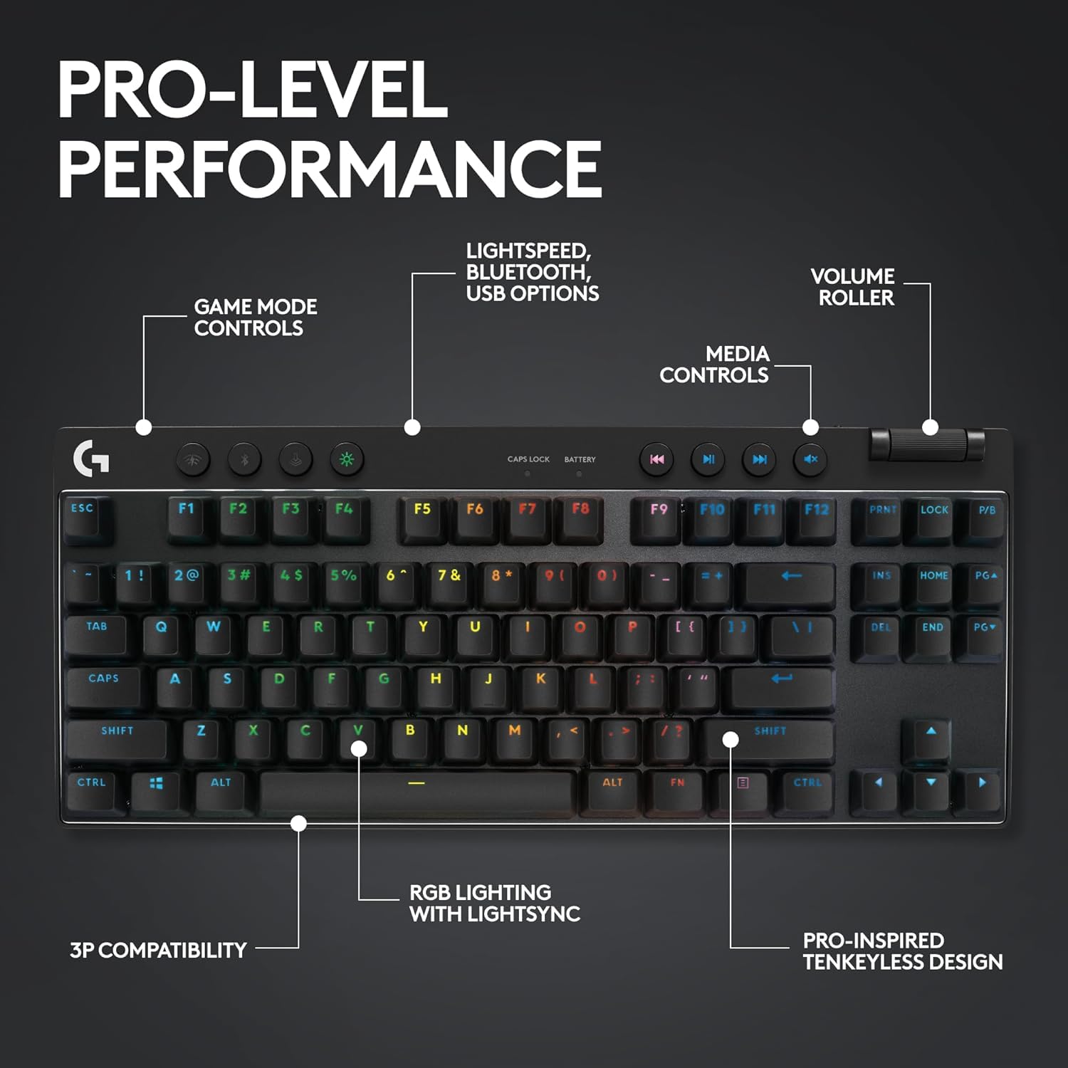 Refurbished - G PRO X TKL LIGHTSPEED Gaming Keyboard-BLACK-US-2.4GHZ/BT-TACTILE 920-012127