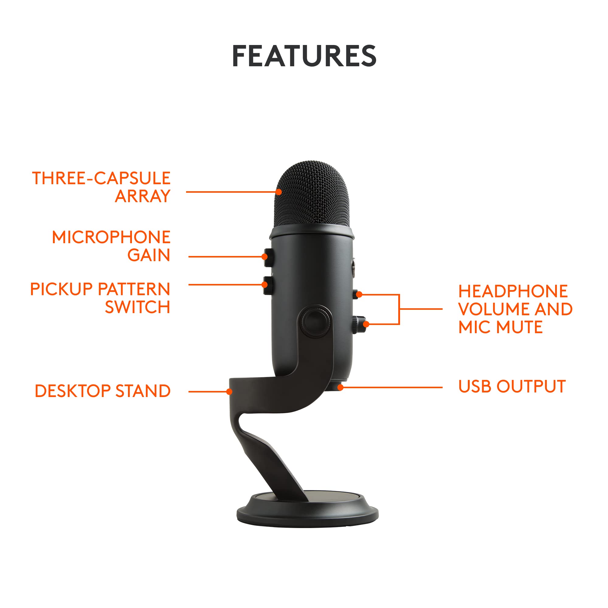 Open Box -  Blue Microphones Yeti USB Microphone - Blackout Edition
