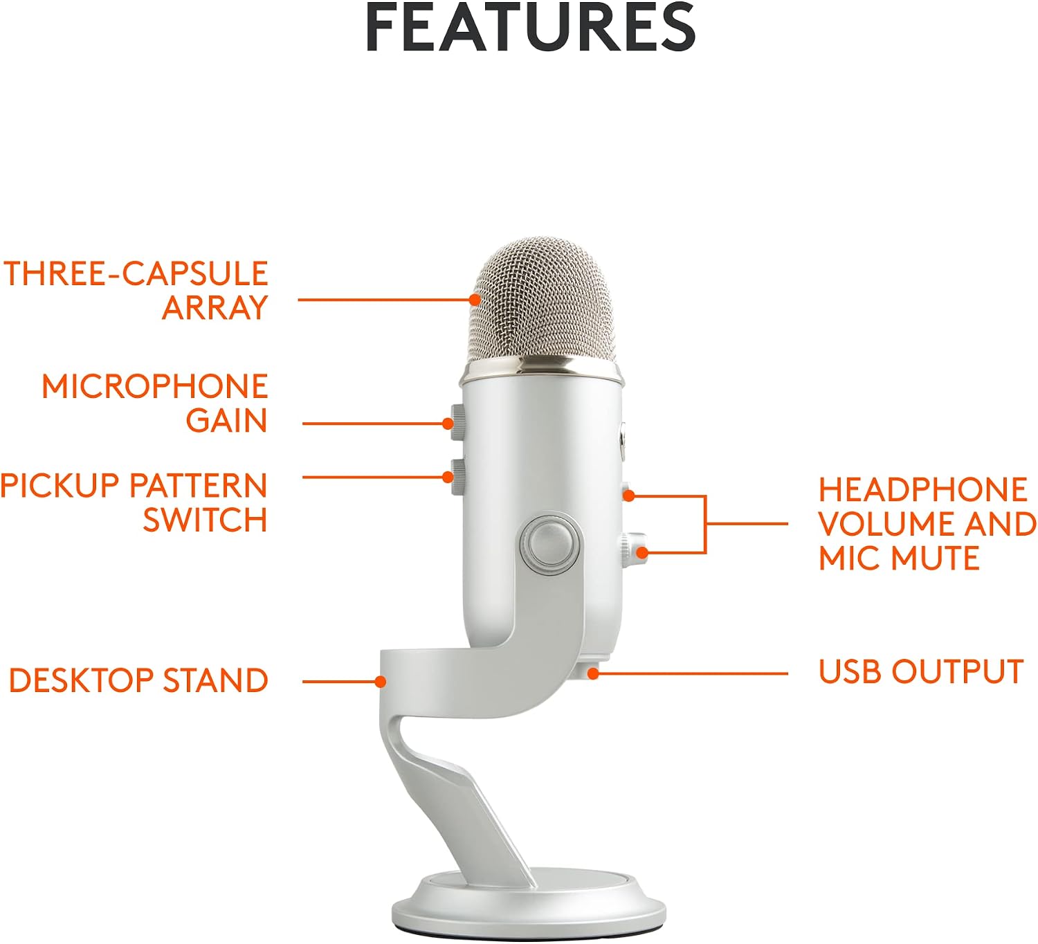 Open Box -  USB Microphone-Four Pattern (Musical Solutions)