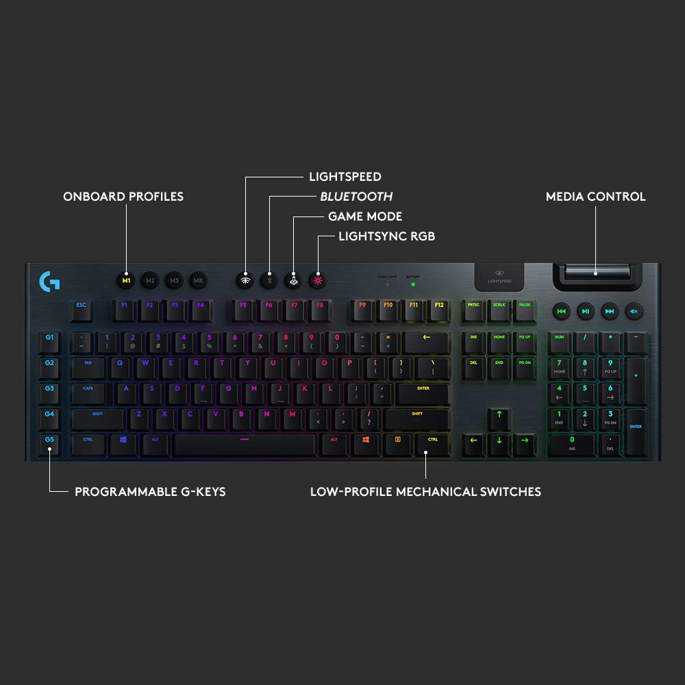 Refurbished - G915 LIGHTSPEED Wireless RGB Mechanical Gaming Keyboard  GL Clicky-CARBON-US-2.4GHZ/BT- 920-009103