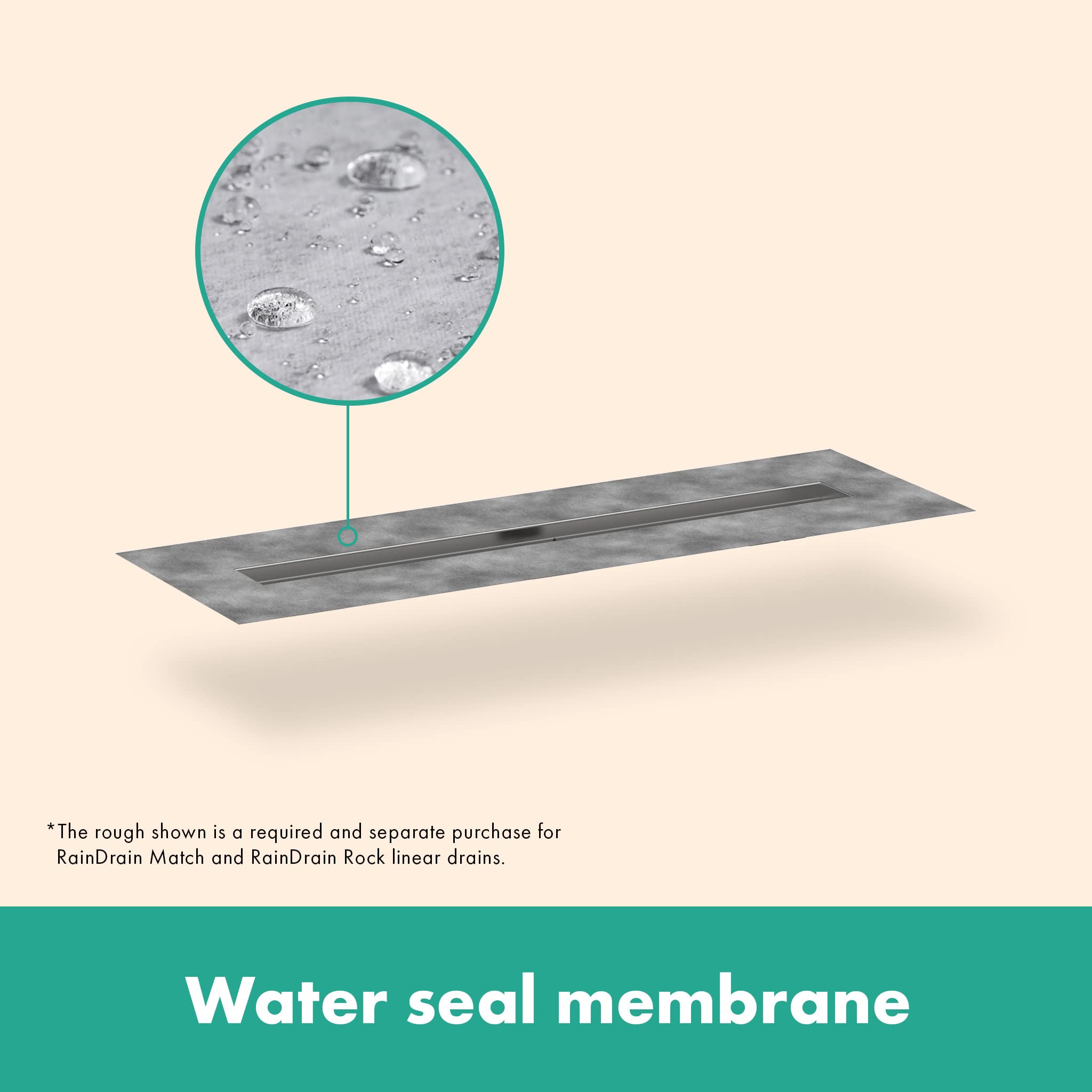 Open Box - Hansgrohe 56114001 - Shower Drains Shower Accessories