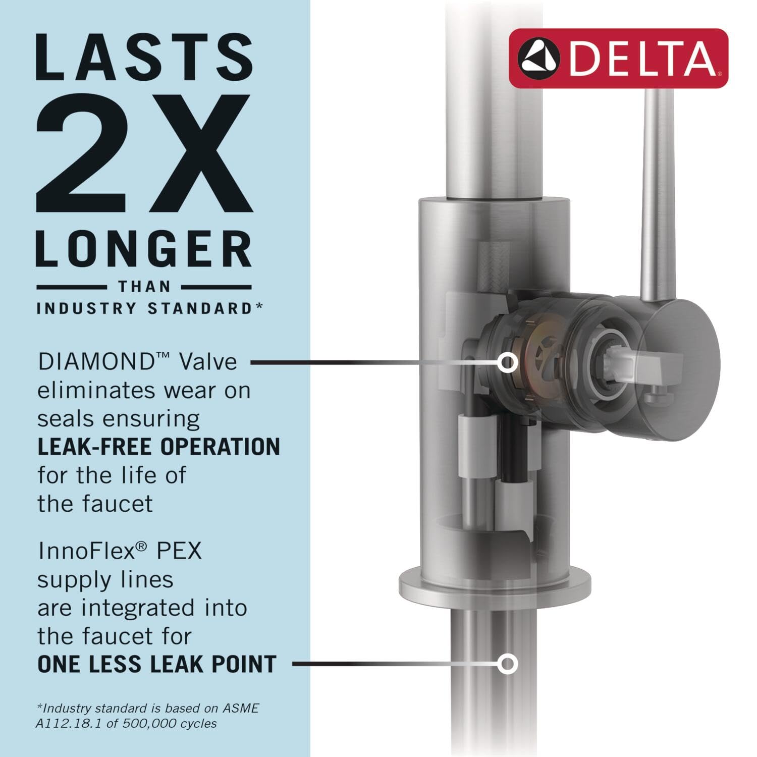 Open Box - Delta 9997TL-CZ-PR-DST - Kitchen Faucet