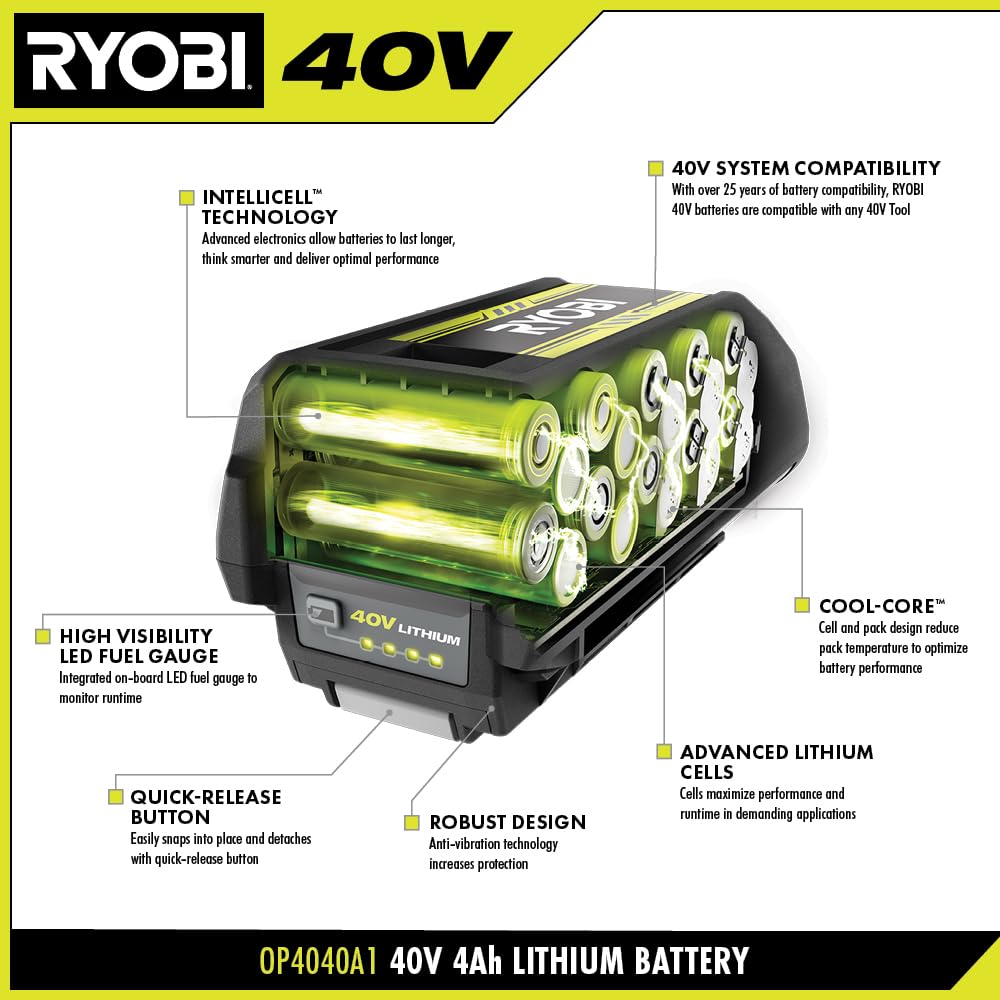 Open Box -  RYOBI OP4040A1 40-Volt Lithium-Ion 4 Ah High Capacity Battery RYOBIBullseye Deals