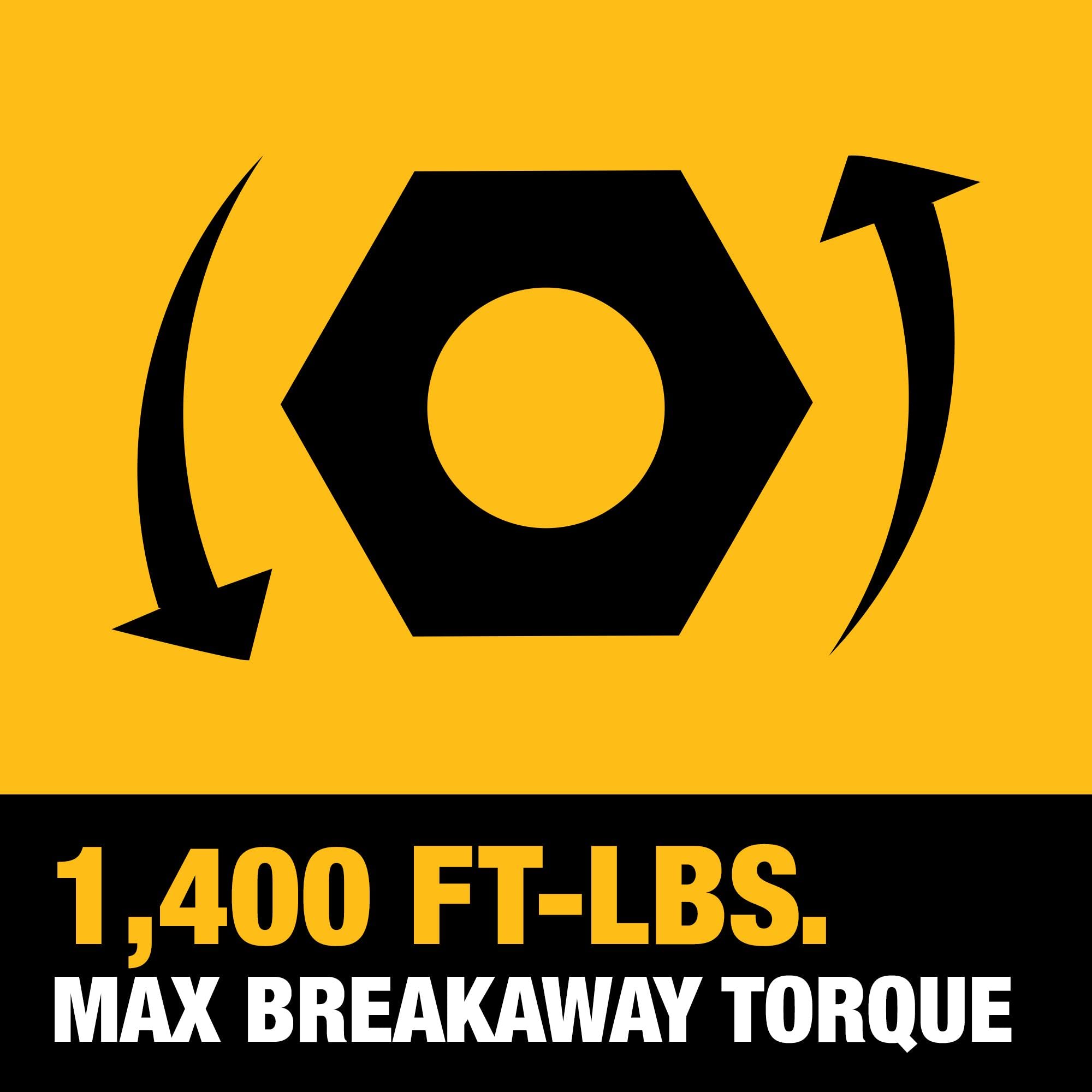 Open Box -  DEWALT 20V MAX* XR 1/2