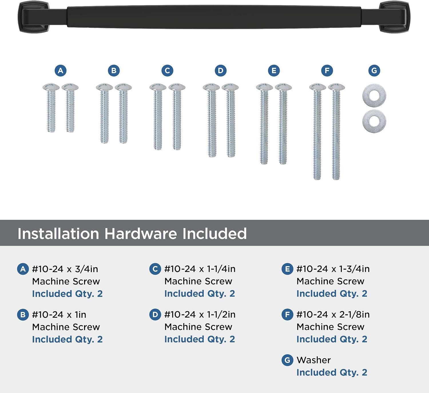 Open Box - Amerock BP54060FB - Pulls Cabinet Hardware