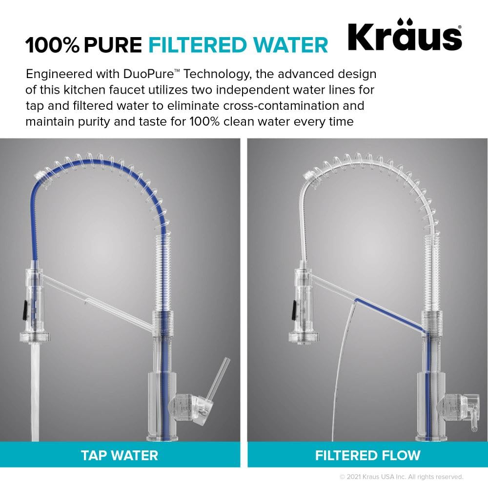Open Box - Kraus KFF-1610SFS - Kitchen Faucet