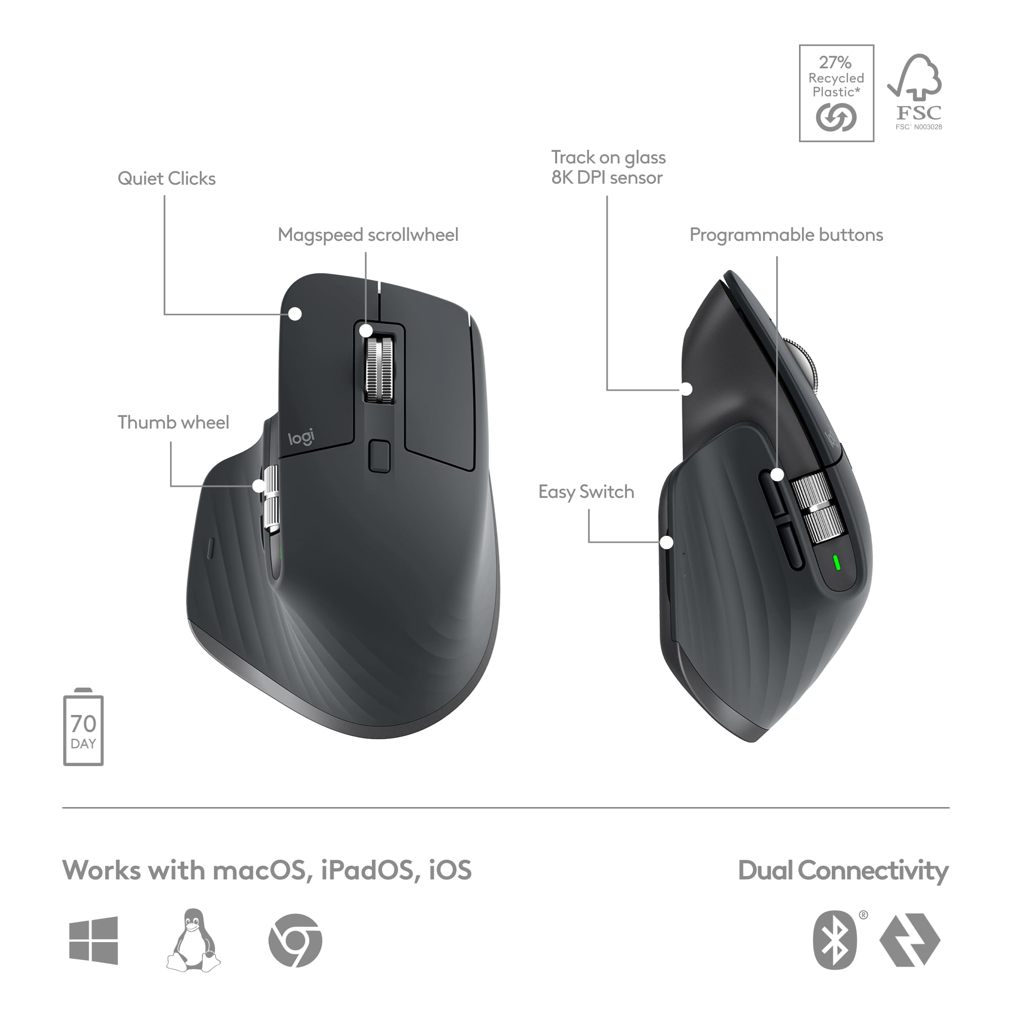 Open Box -  MX Keys S Combo-GRAPHITE-US-BT 920-011889