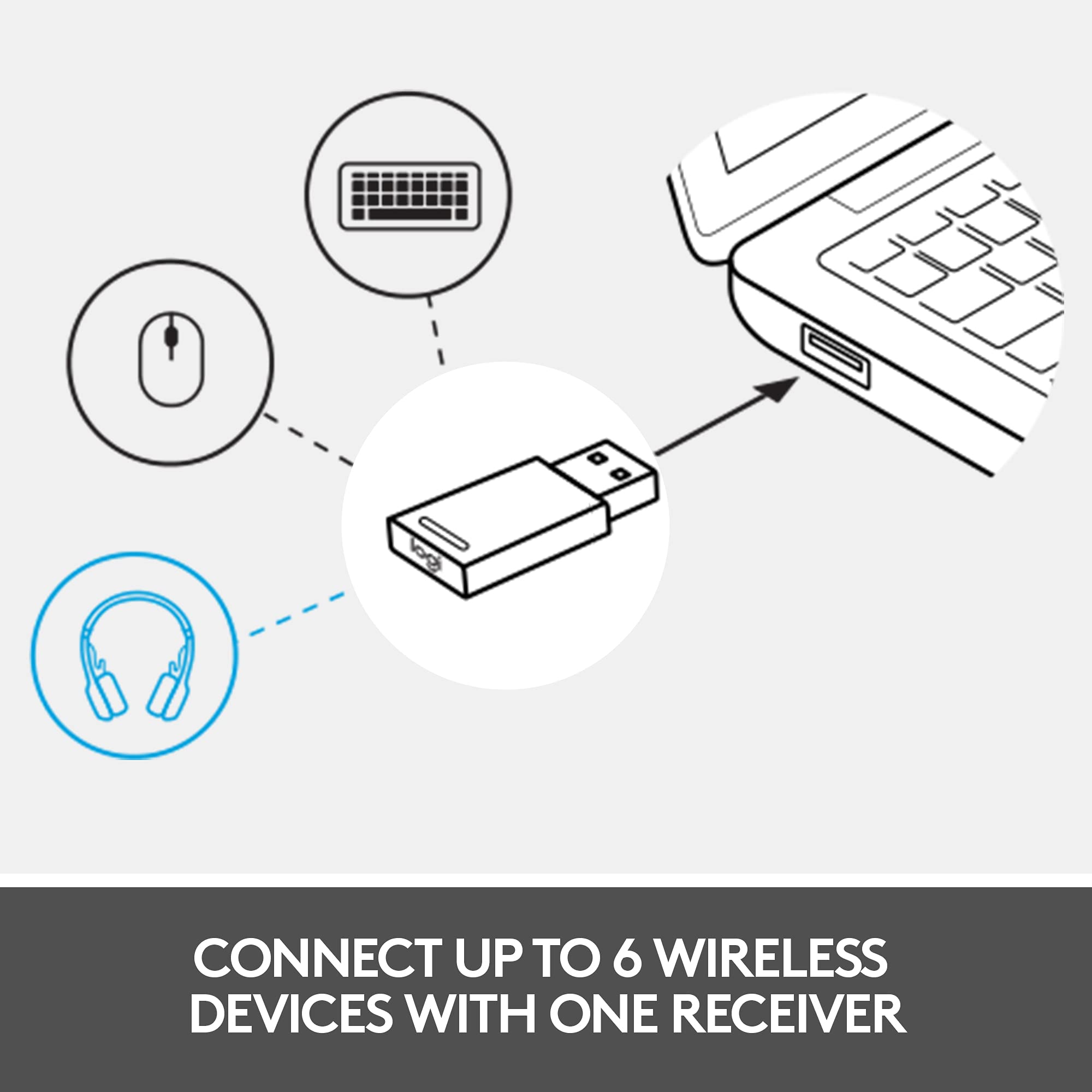 Refurbished - Logitech Zone Wireless Bluetooth Headset - Graphite