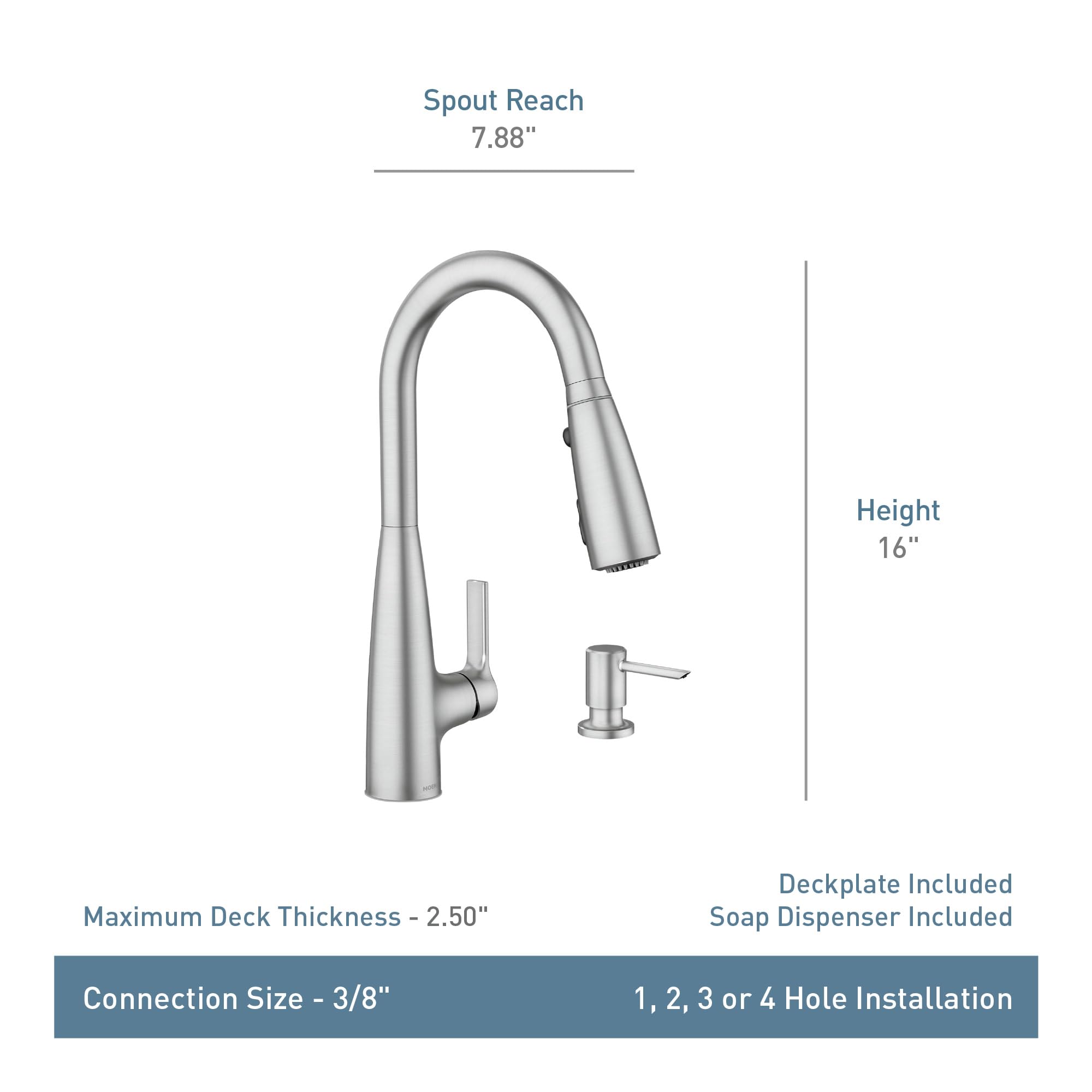 Open Box - Moen 87627EIBL - Kitchen Faucet