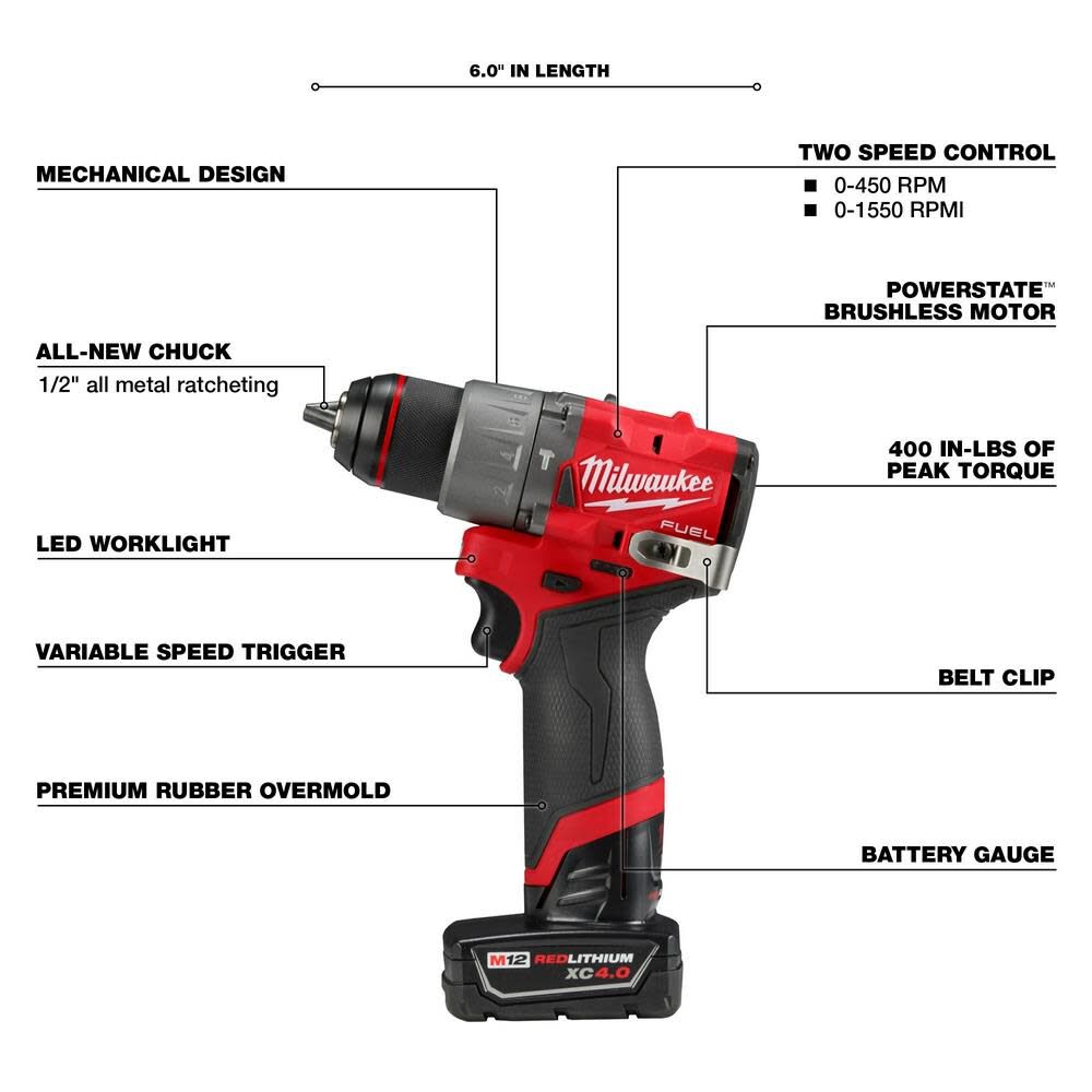 Used - Milwaukee M12 FUEL 2-Tool Combo Kit - 3497-22