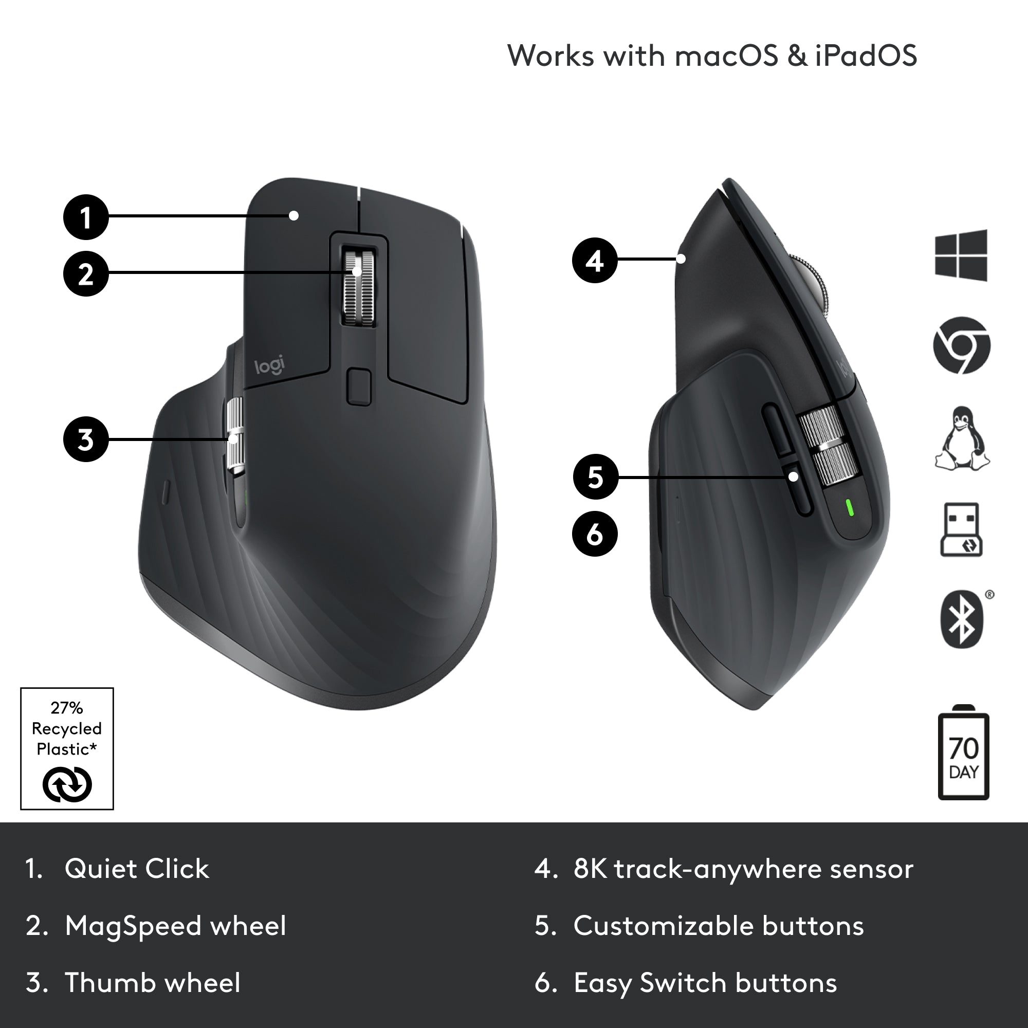 Open Box -  Logitech MX Master 3S - Wireless Performance Mouse