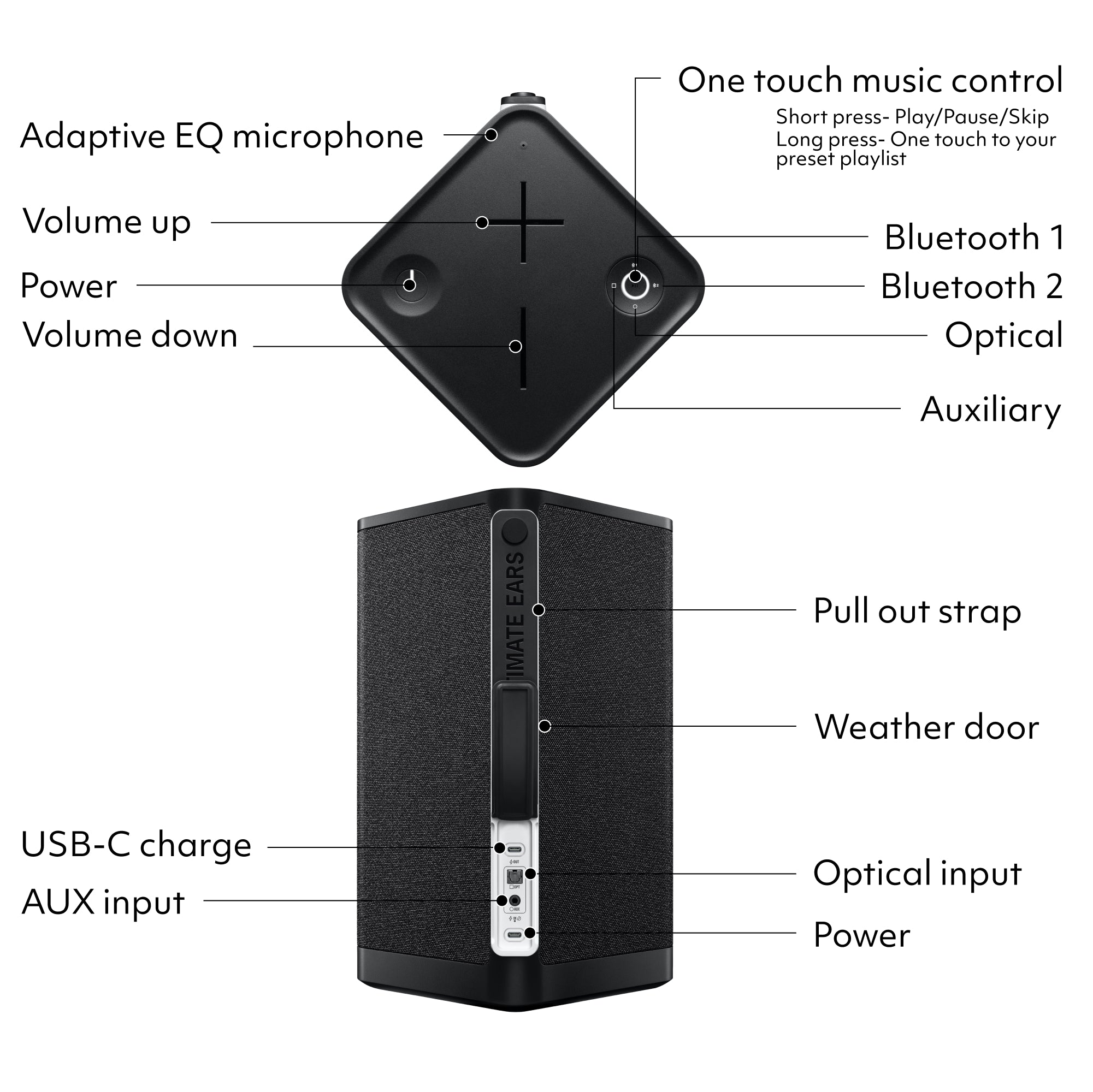 Certified Refurbished - Ultimate Ears Hyperboom Portable &  Home Wireless Bluetooth Speaker Loud Speaker Big Bass Water Resistant IPX4 150 Ft Range USB-C Black