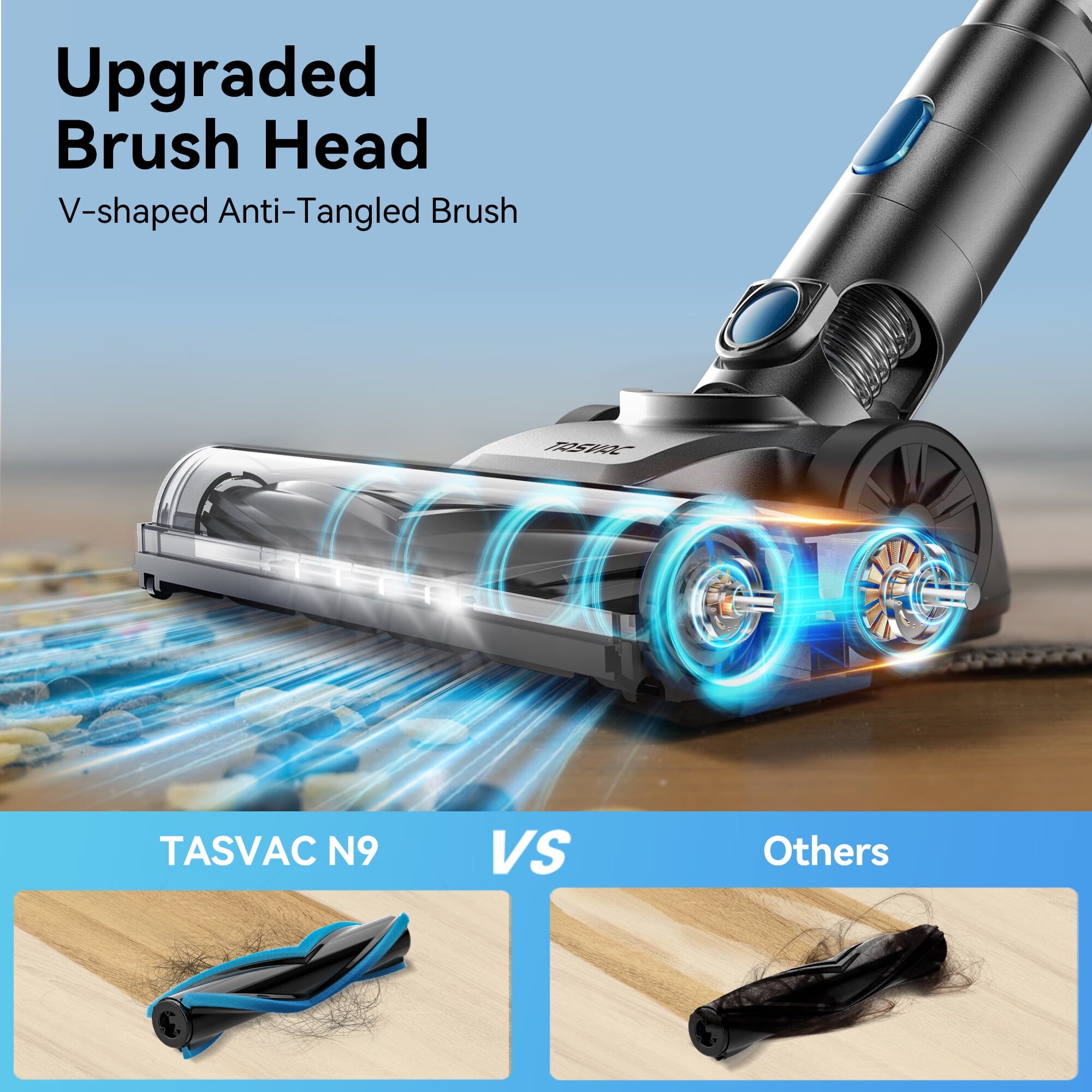 Tasvac N7 Blue Vacuum Cleaner 1.2l Wireless 250w