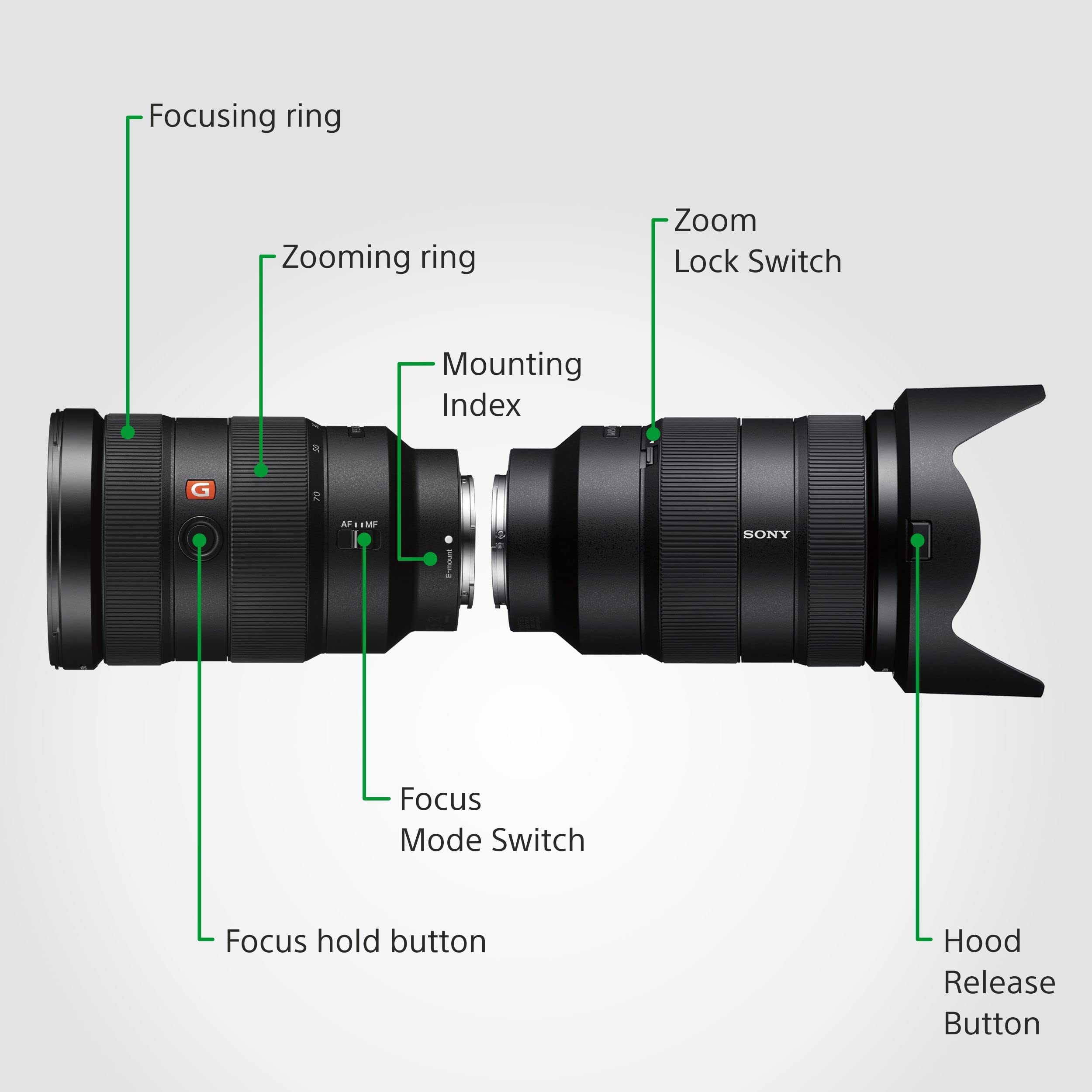 Certified Refurbished - SONY SEL2470GM Interchangeable Lens