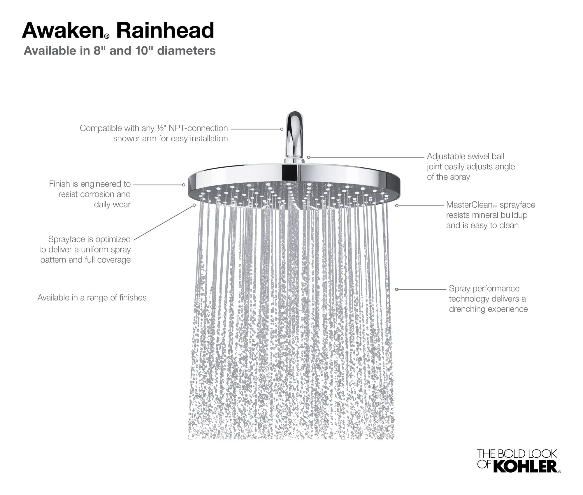 Open Box - Kohler K-76464-Y-BL - Shower Heads Showers