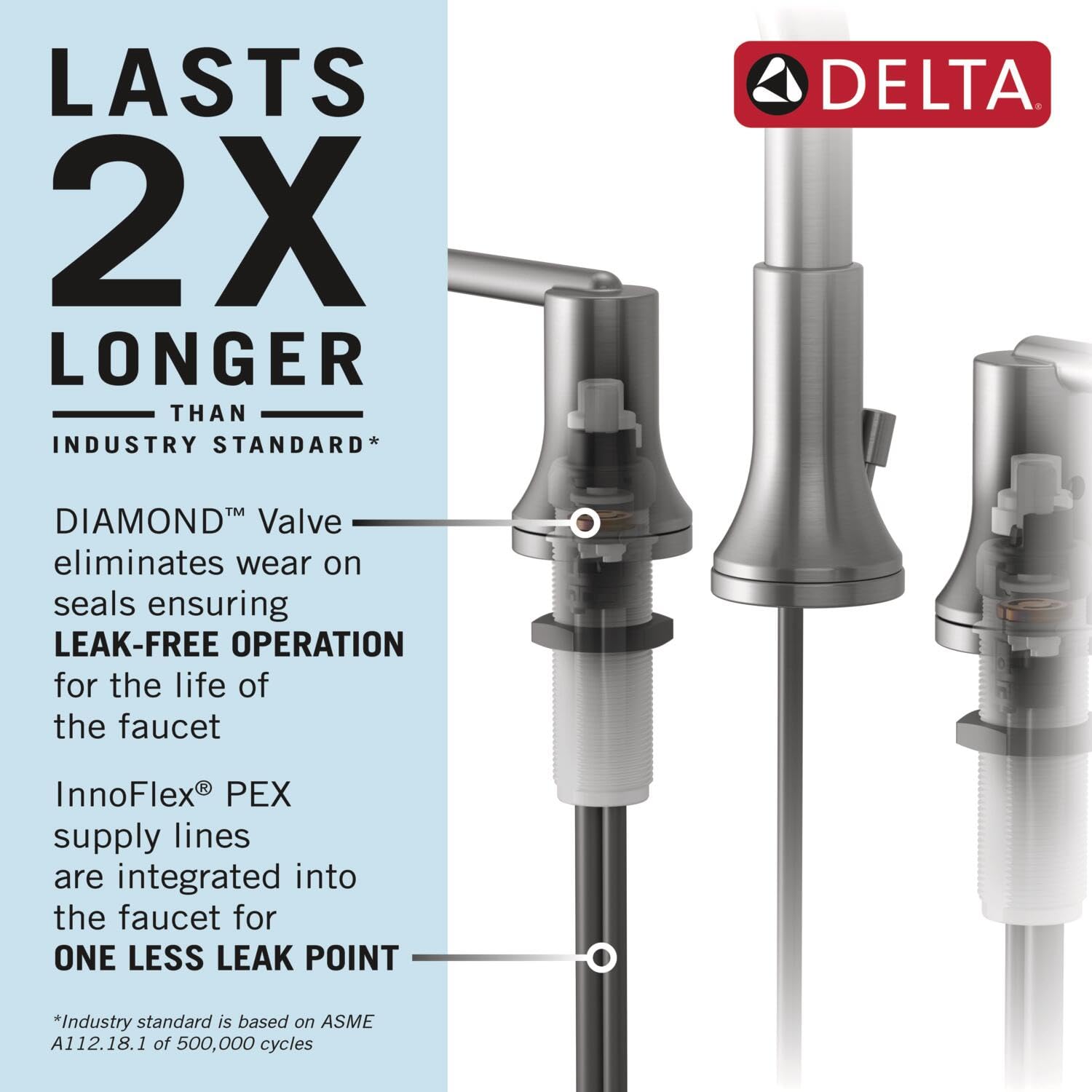 Open Box - Delta 3554-PNMPU-DST - Bathroom Sink Faucets Faucet