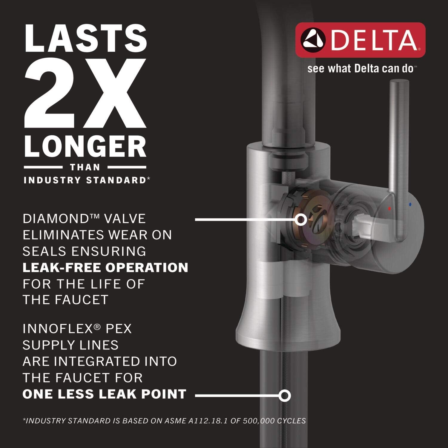 Open Box - Delta 543-KS-PR-MPU-DST - Bathroom Sink Faucets Faucet