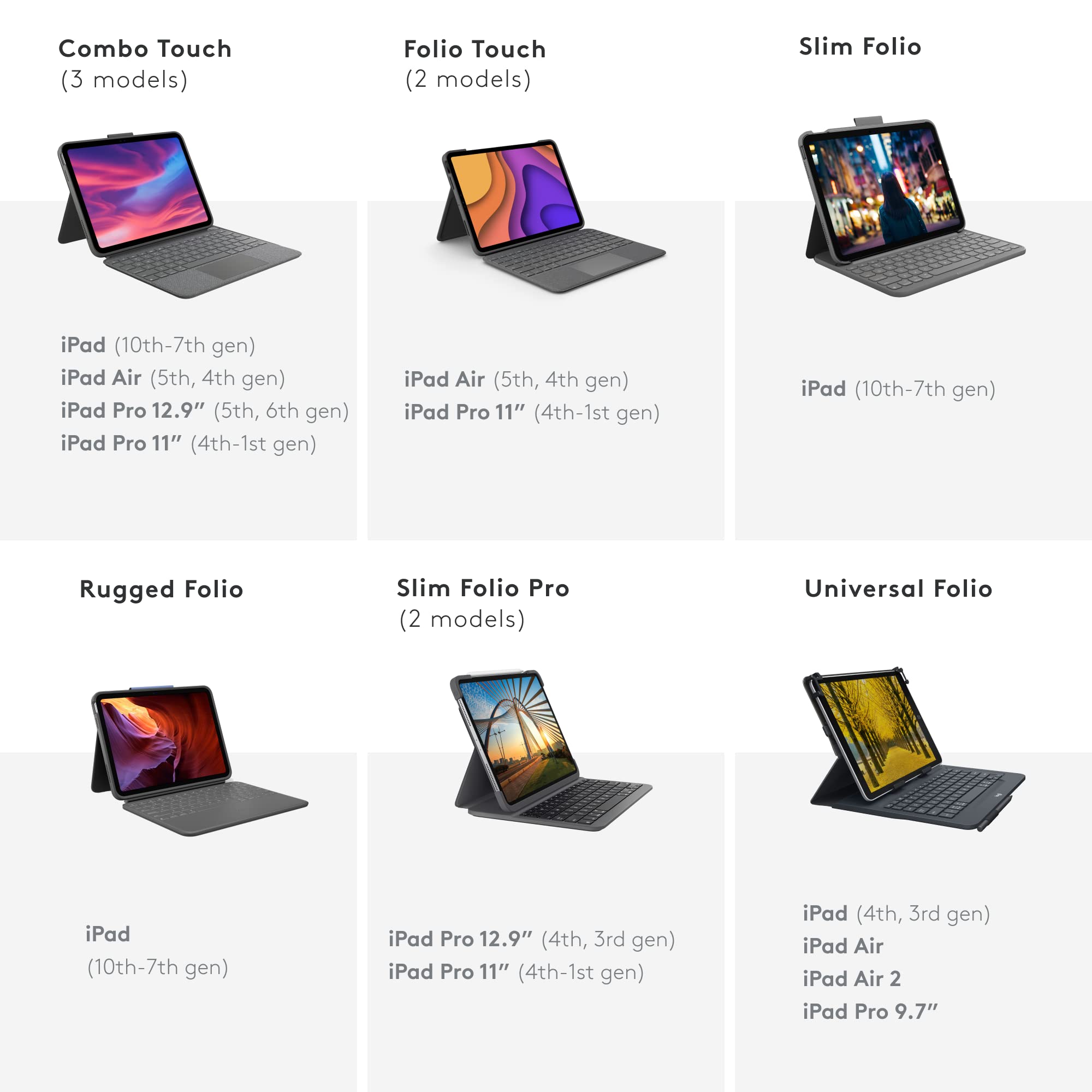 Refurbished - Logitech Folio Touch iPad Pro11 097855158796