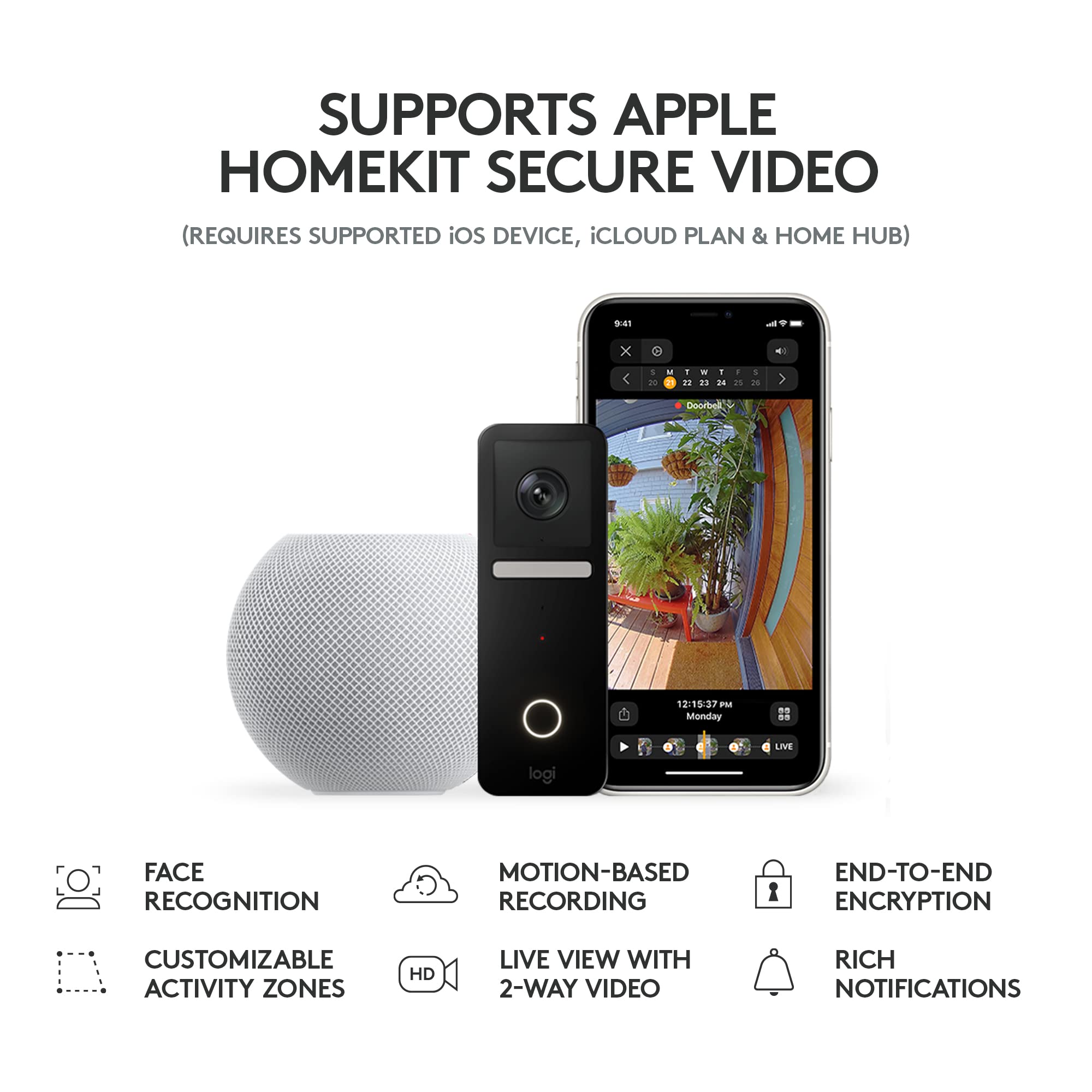 Open Box -  Circle View Doorbell-BLACK-WiFi/BT-DOORBELL 961-000484