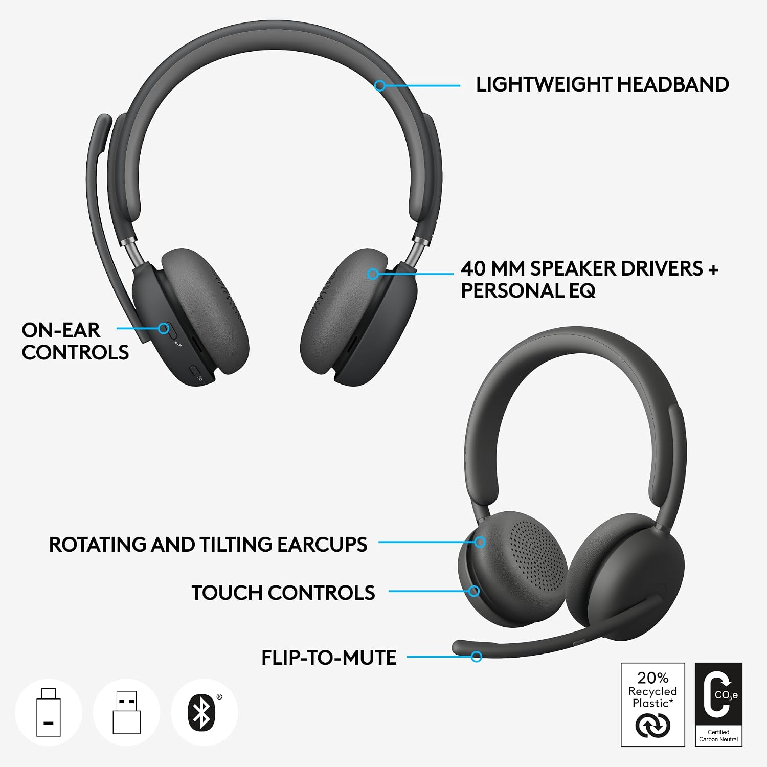Refurbished - HEADSET-Zone Wireless 2 UC-GRAPHITEUC-2.4GHZ/BT-A00174A00172NO STAND 981-001310