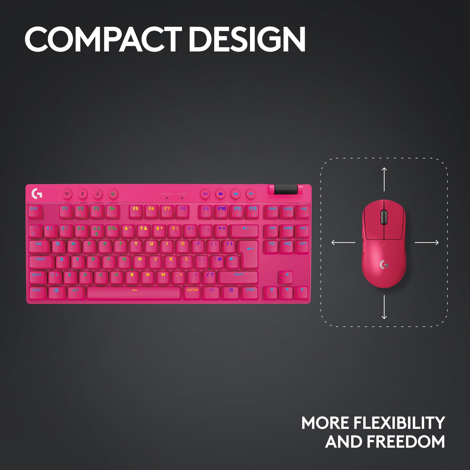 Refurbished - G PRO X TKL LIGHTSPEED Gaming Keyboard-MAGENTA-US-2.4GHZ/BT-TACTILE 920-012154