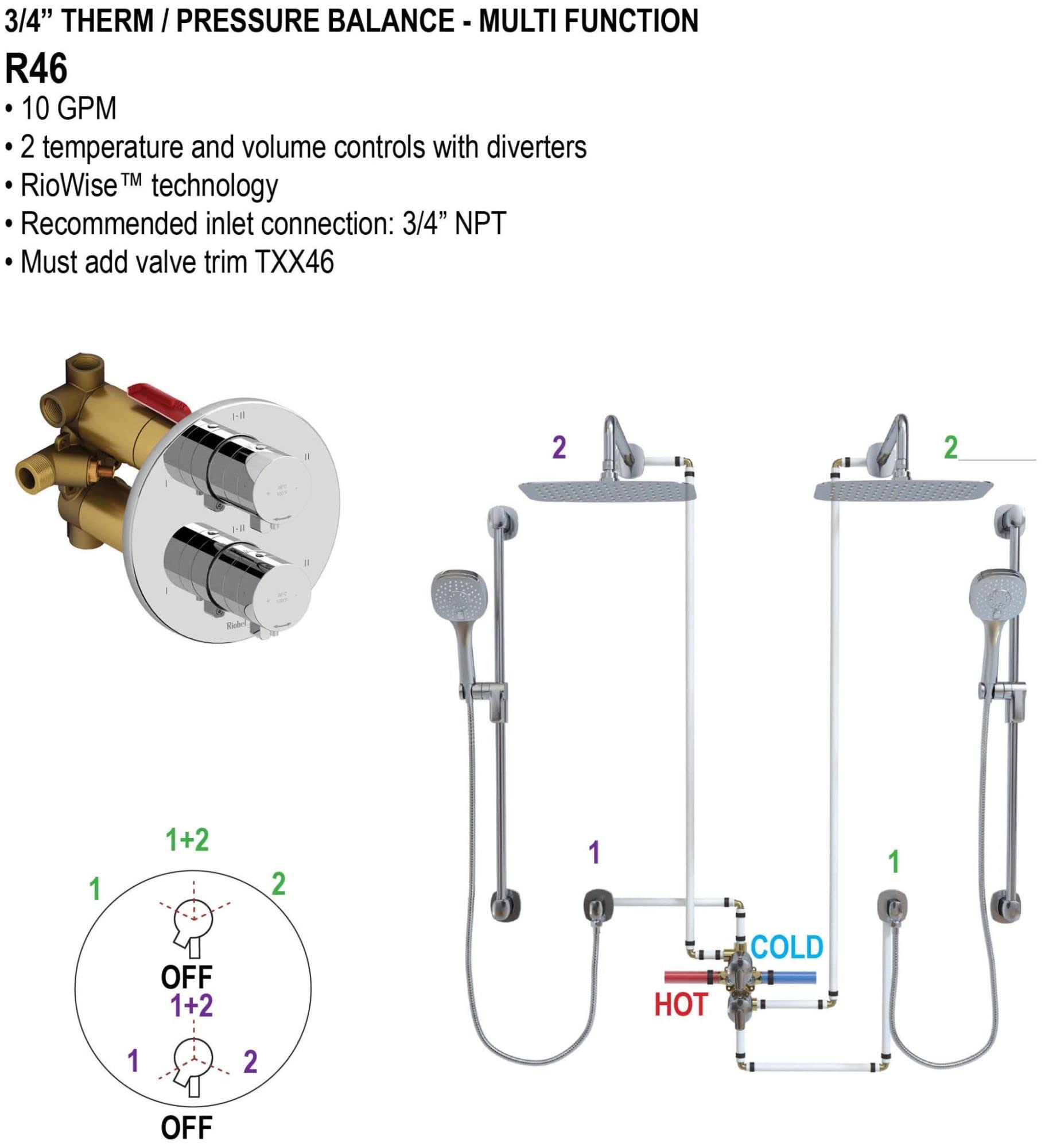 Open Box - Rohl TTE46W1LMAG - Valve Trim Only Showers
