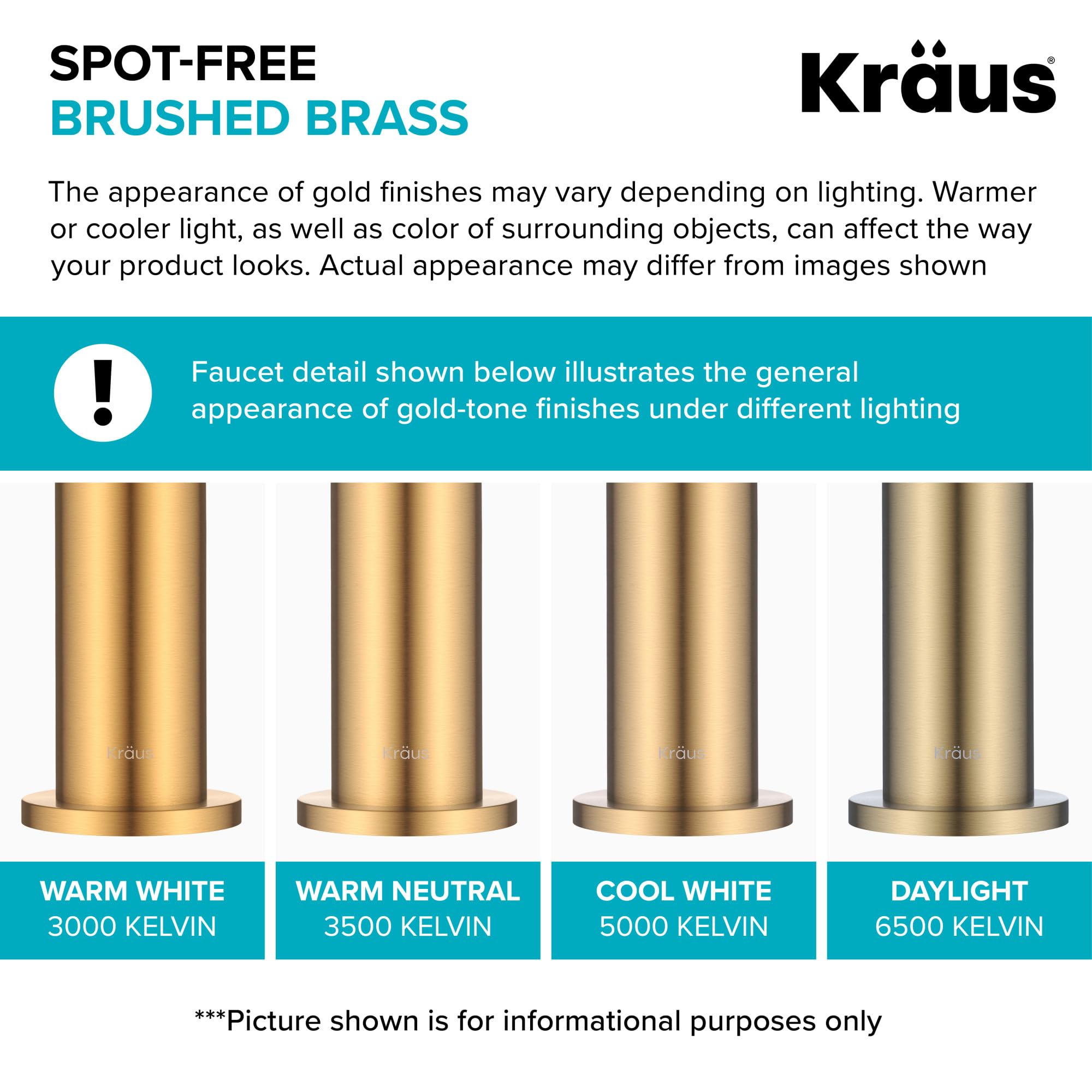 Open Box - Kraus KPF-2821BB - Kitchen Faucet KrausBullseye Deals
