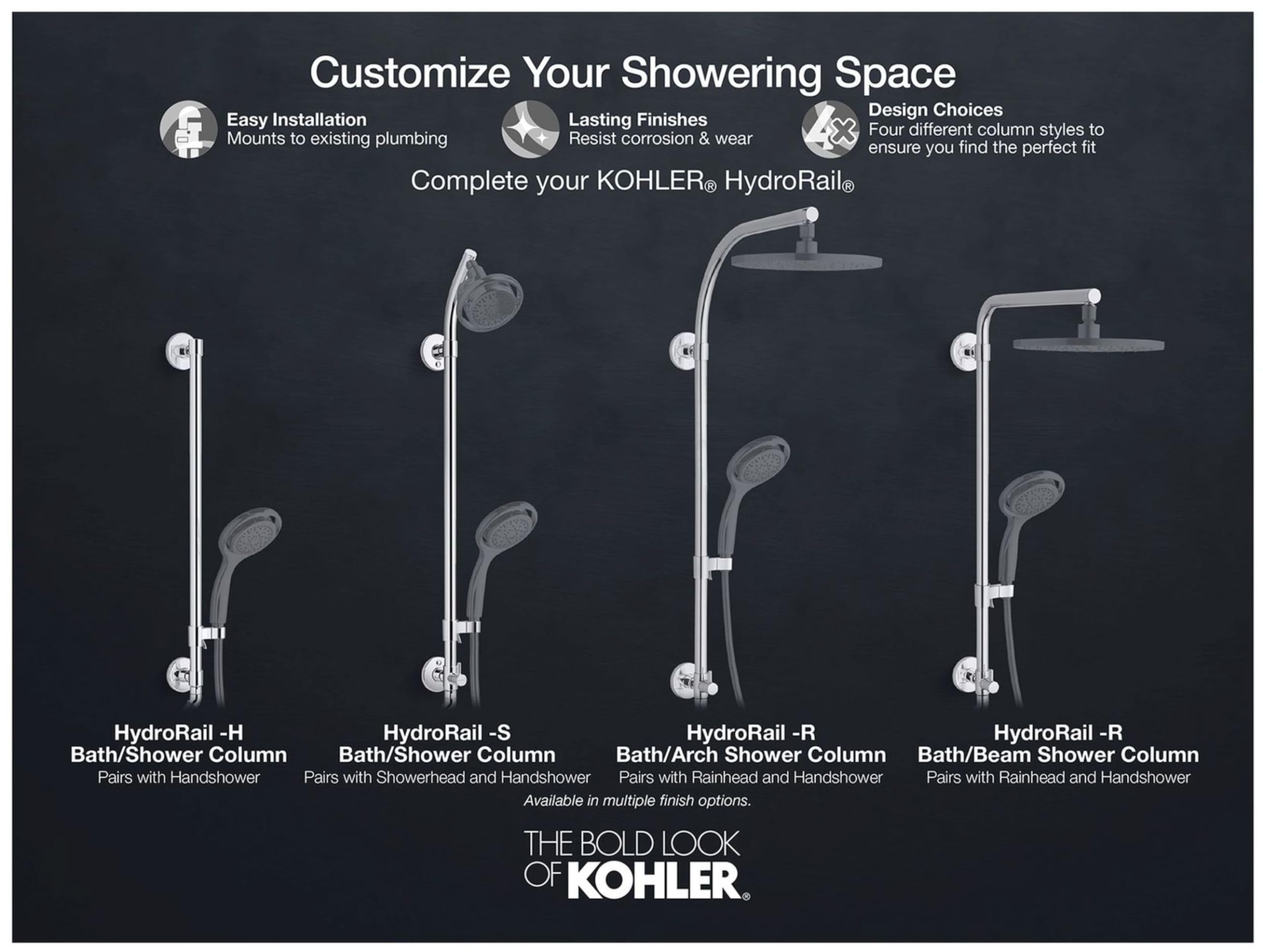 Open Box - Kohler K-45905-BL - Retrofit Showers Showers