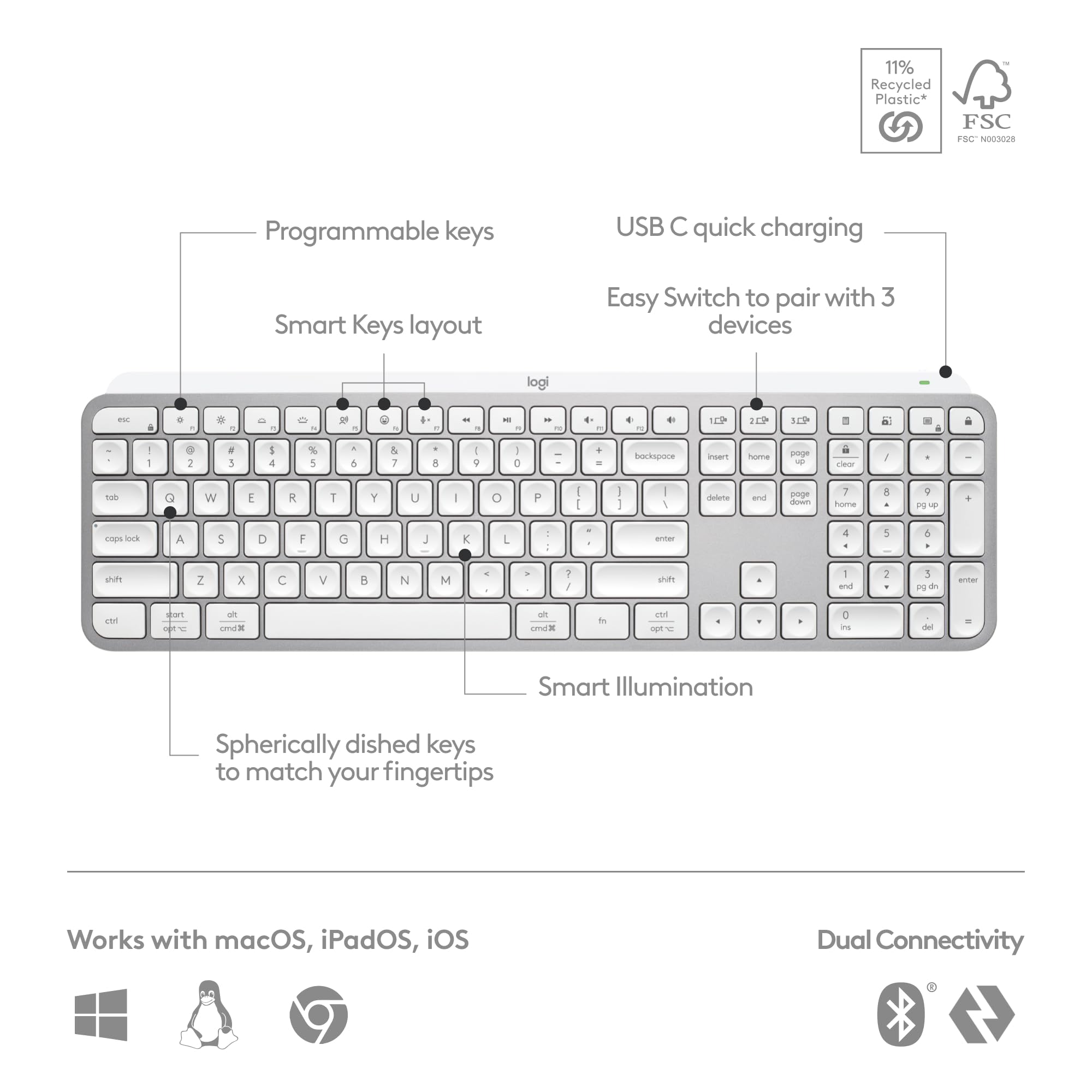 Open Box -  MX Keys S-PALE GREY-US-BT 920-011559