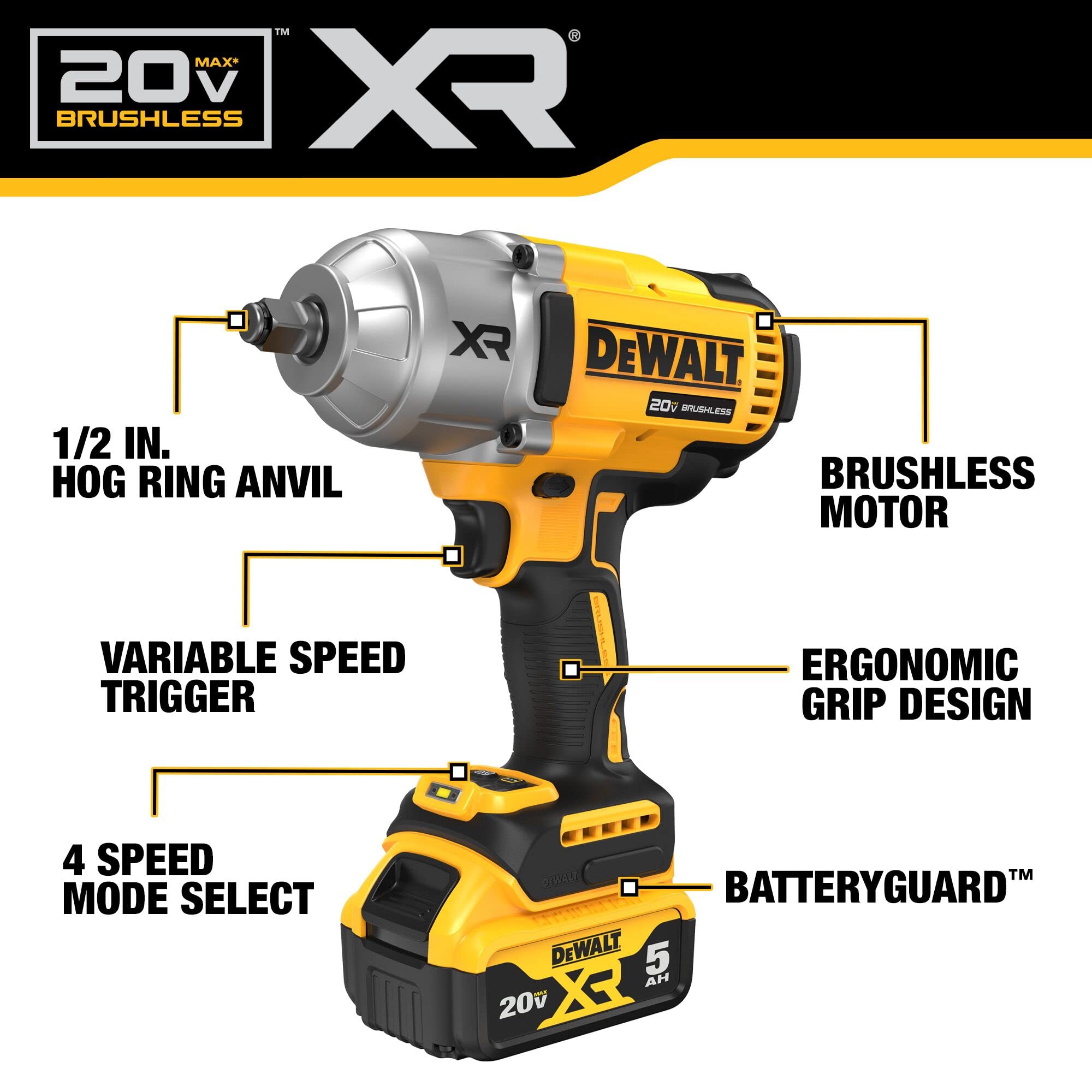 Open Box -  DEWALT 20V MAX* XR 1/2