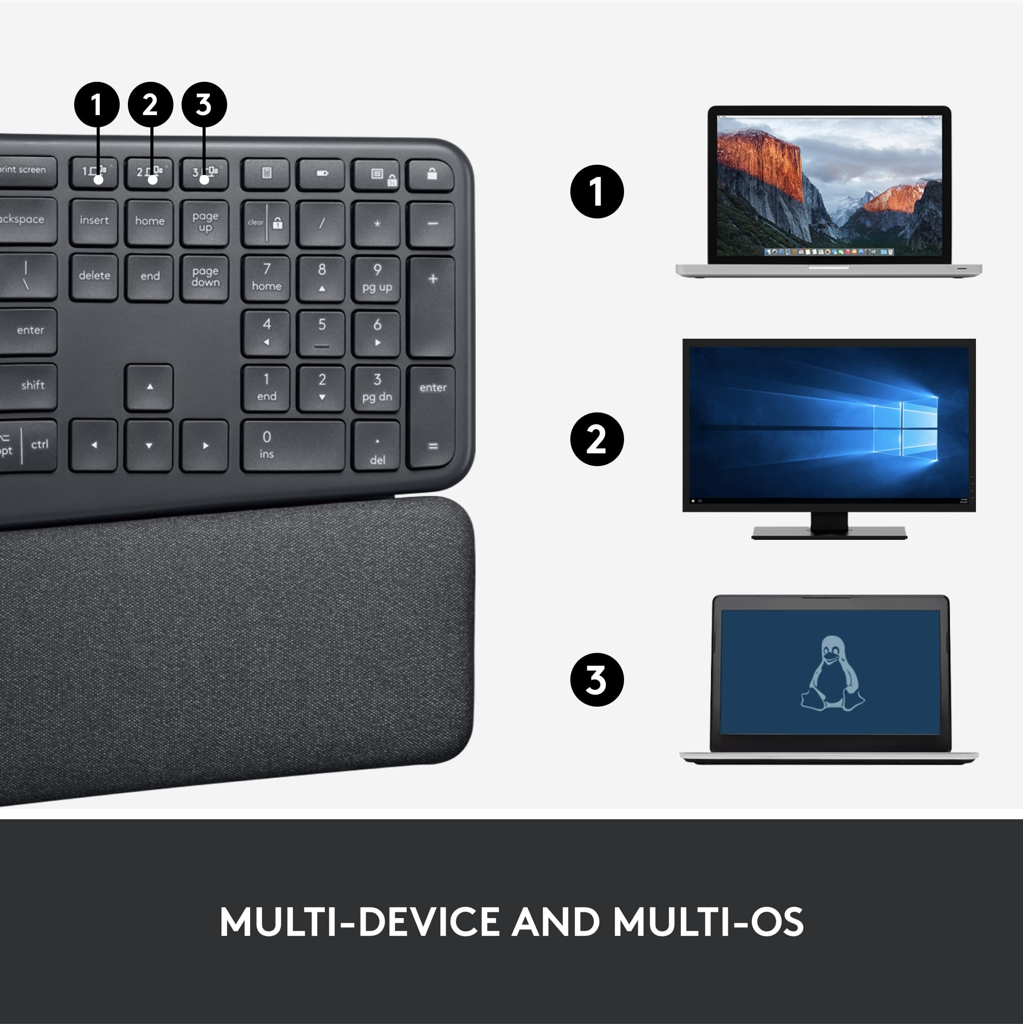 Refurbished - Logitech ERGO K860 920-009166 Black 2.4 GHz  Bluetooth Split Keyboard