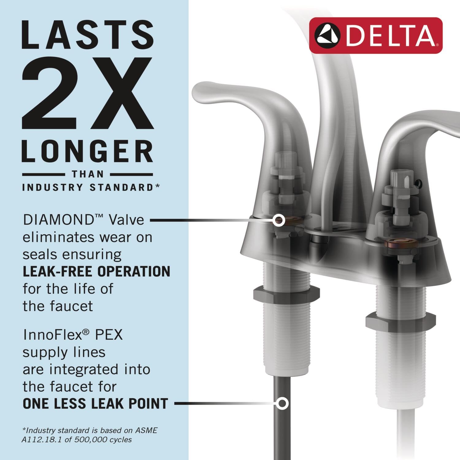 Open Box - Delta 2554-MPU-DST - Bathroom Sink Faucets Faucet