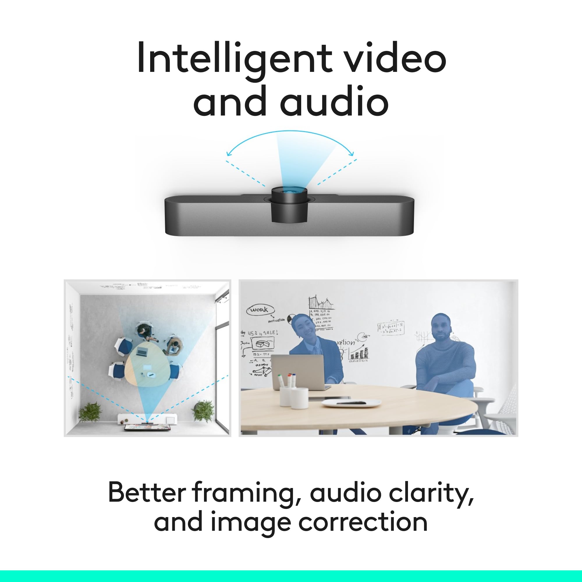 Open Box -  MEETUP CONFERENCECAM SYSTEM 097855130037