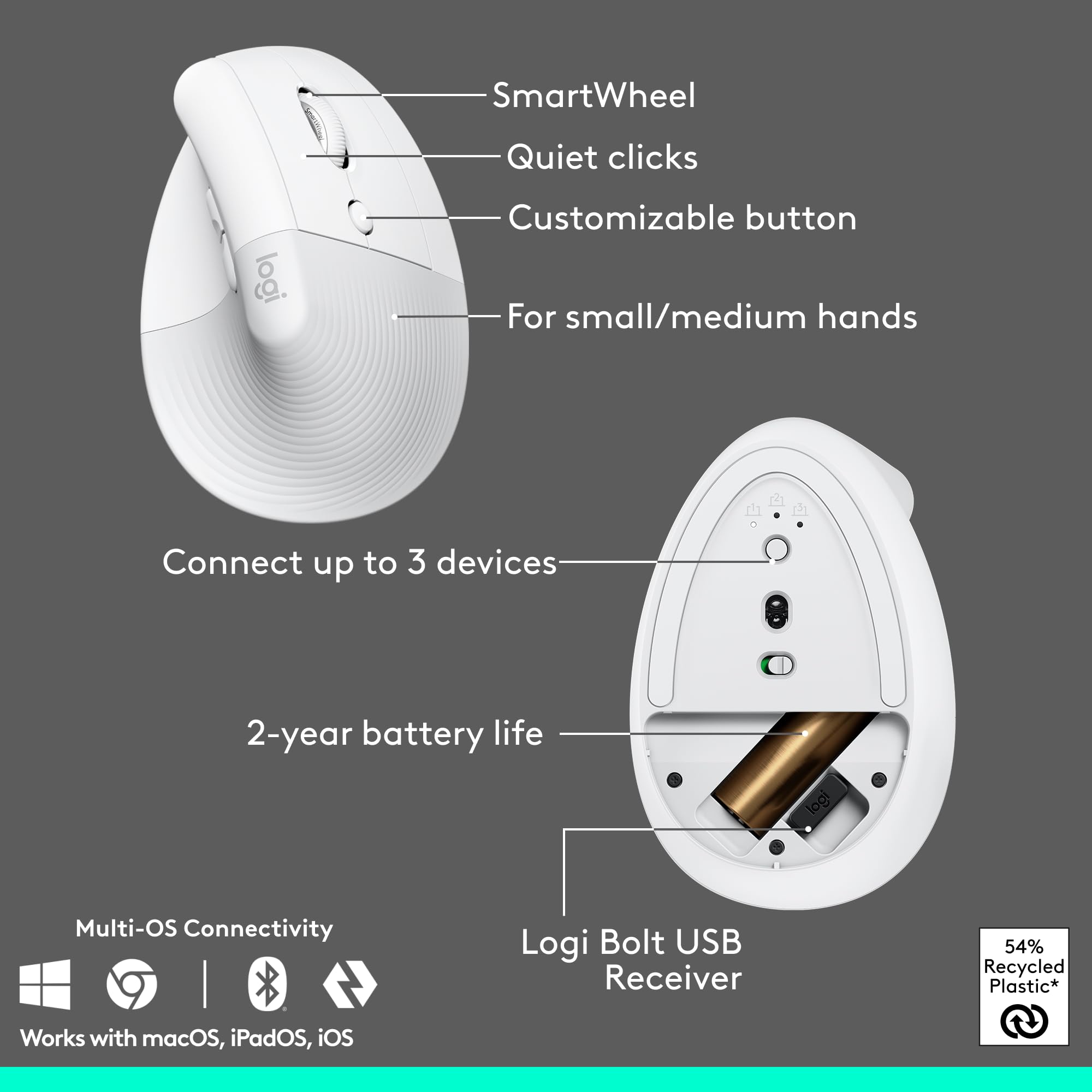 Refurbished - Logitech WAVE KEYS & LIFT COMBO