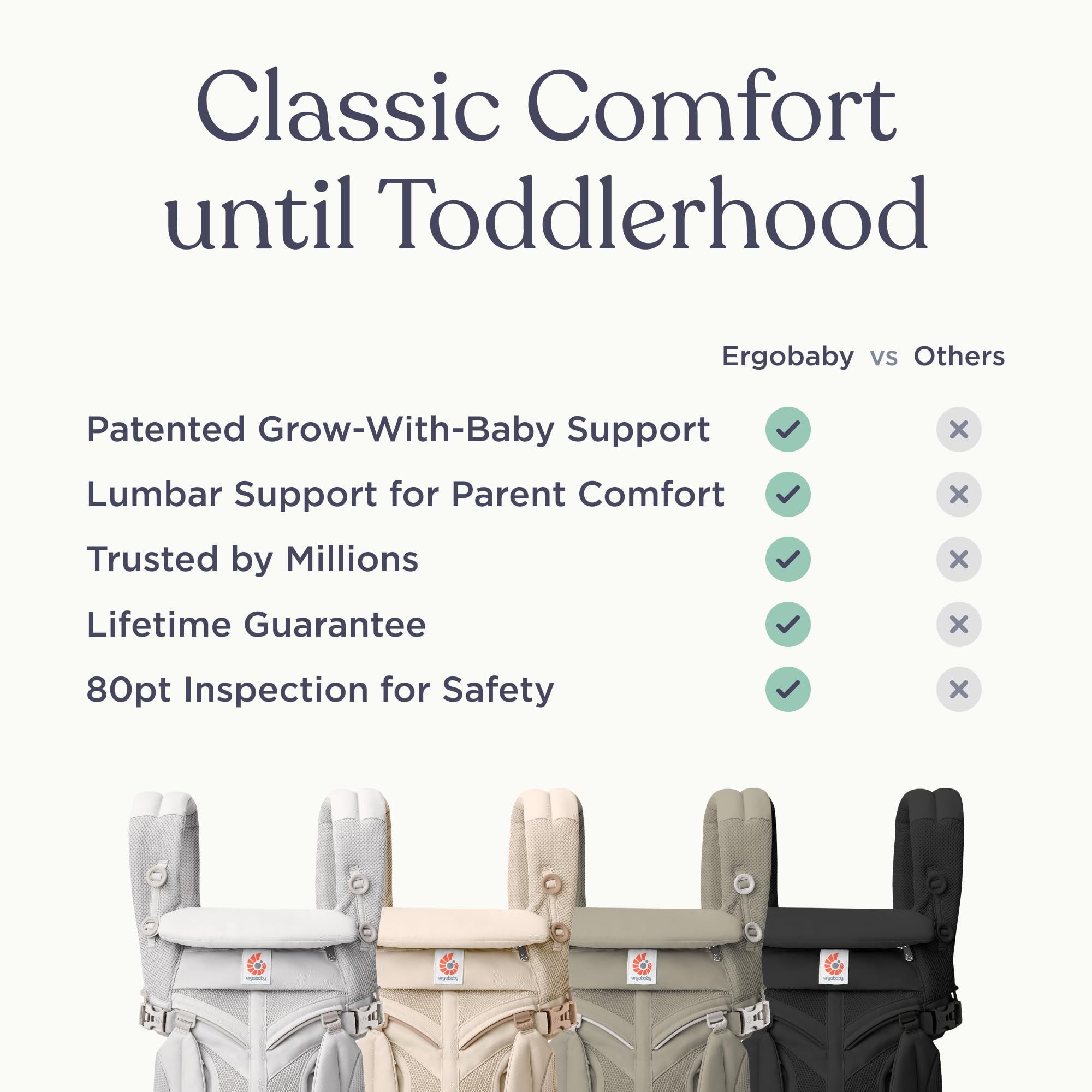 Canguru Ergobaby Omni 360 Omni 360 - Cool Air Mesh - Azul Slate