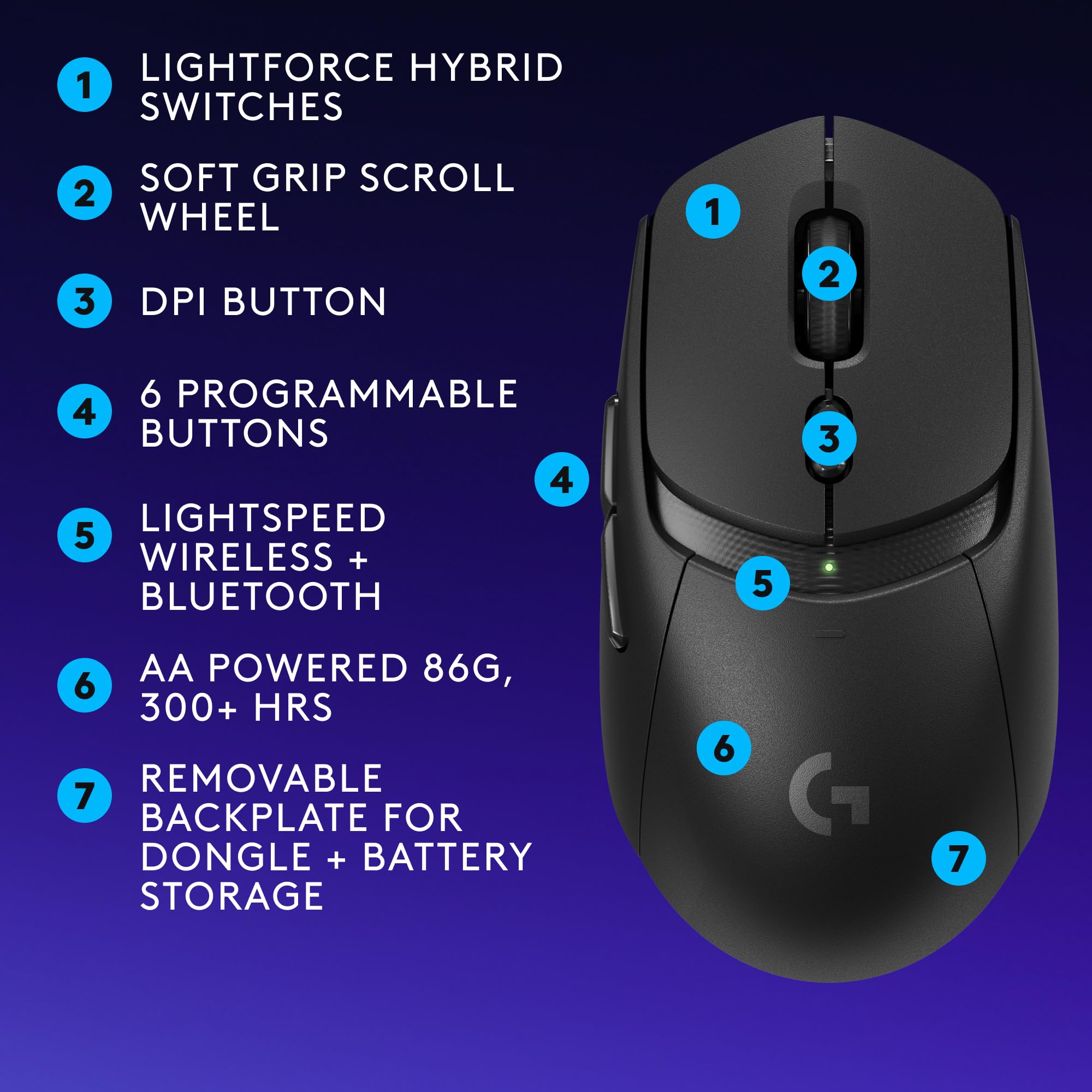 Refurbished - MOUSE,TASSADAR,IN-HOUSE/EMS,NO LANG,CAN-215,BLACK,RETAIL,2.4GHZ/BT,CORE,G309