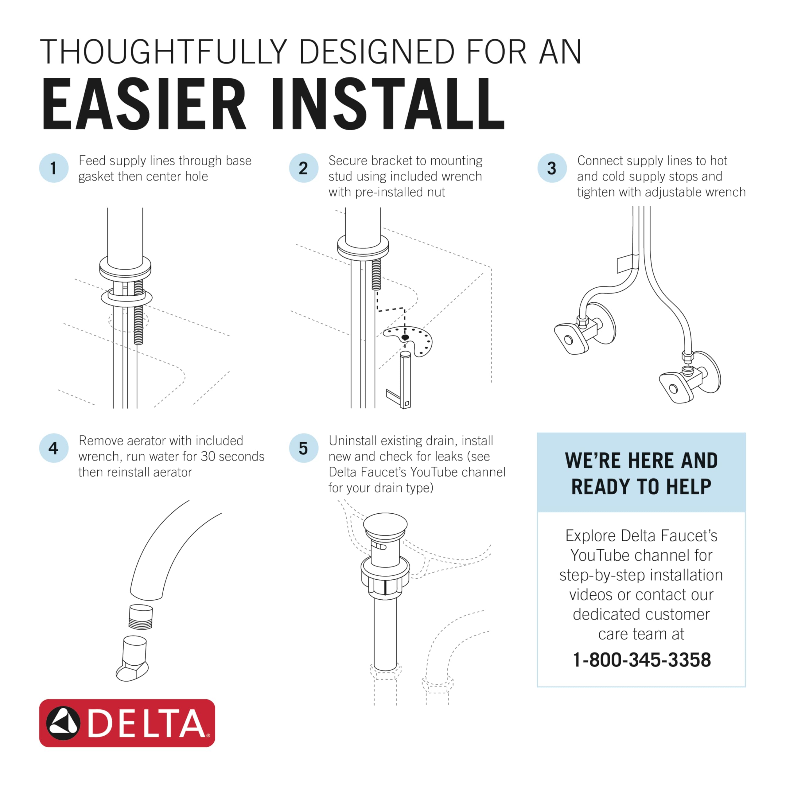 Open Box - Delta 15855LF-SP - Bathroom Sink Faucets Faucet